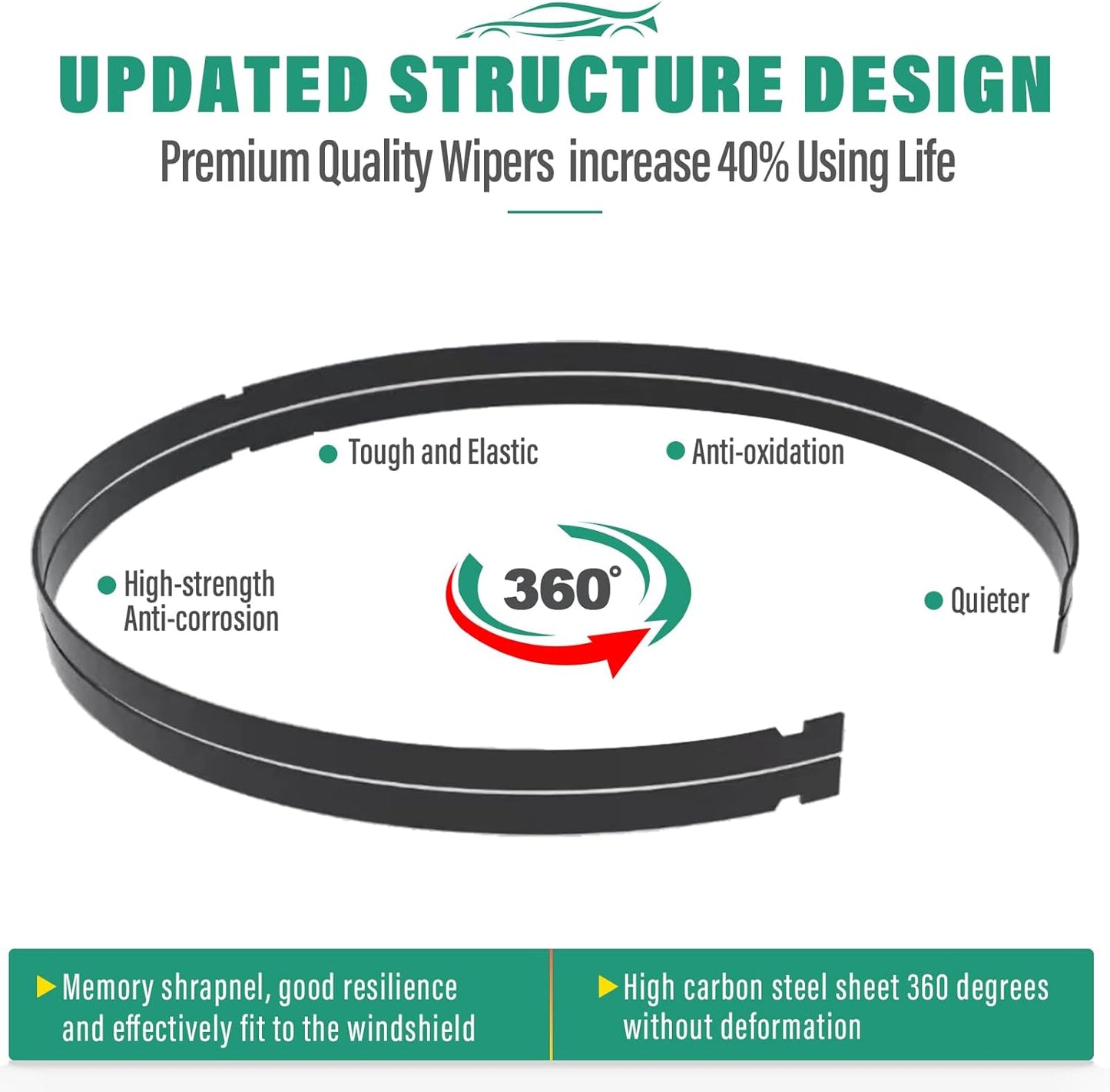 28" 26" 12" Windshield Wiper Blades Replacement for Ford CMax C-Max 2013 2014 2015 2016 2017 2018 Premium All Weather Front Rear Wipers Set - OEM Quality (Pack of 3)