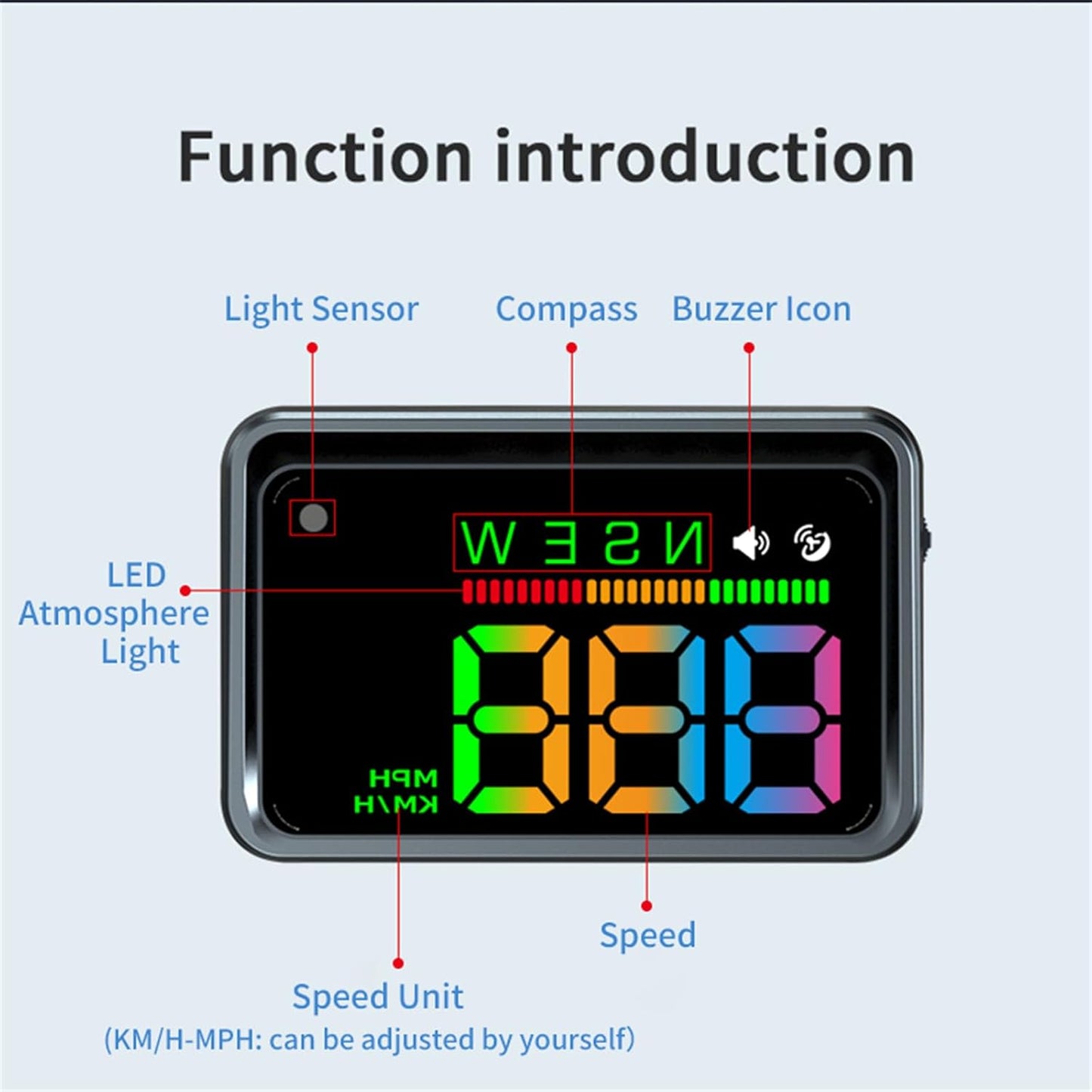 Heads up Display for Cars,HUD,Head up Display for Car,Car Speedometer Display,Automatic Brightness Adjustment,Speeding Alert,USB Cable Plug & Play