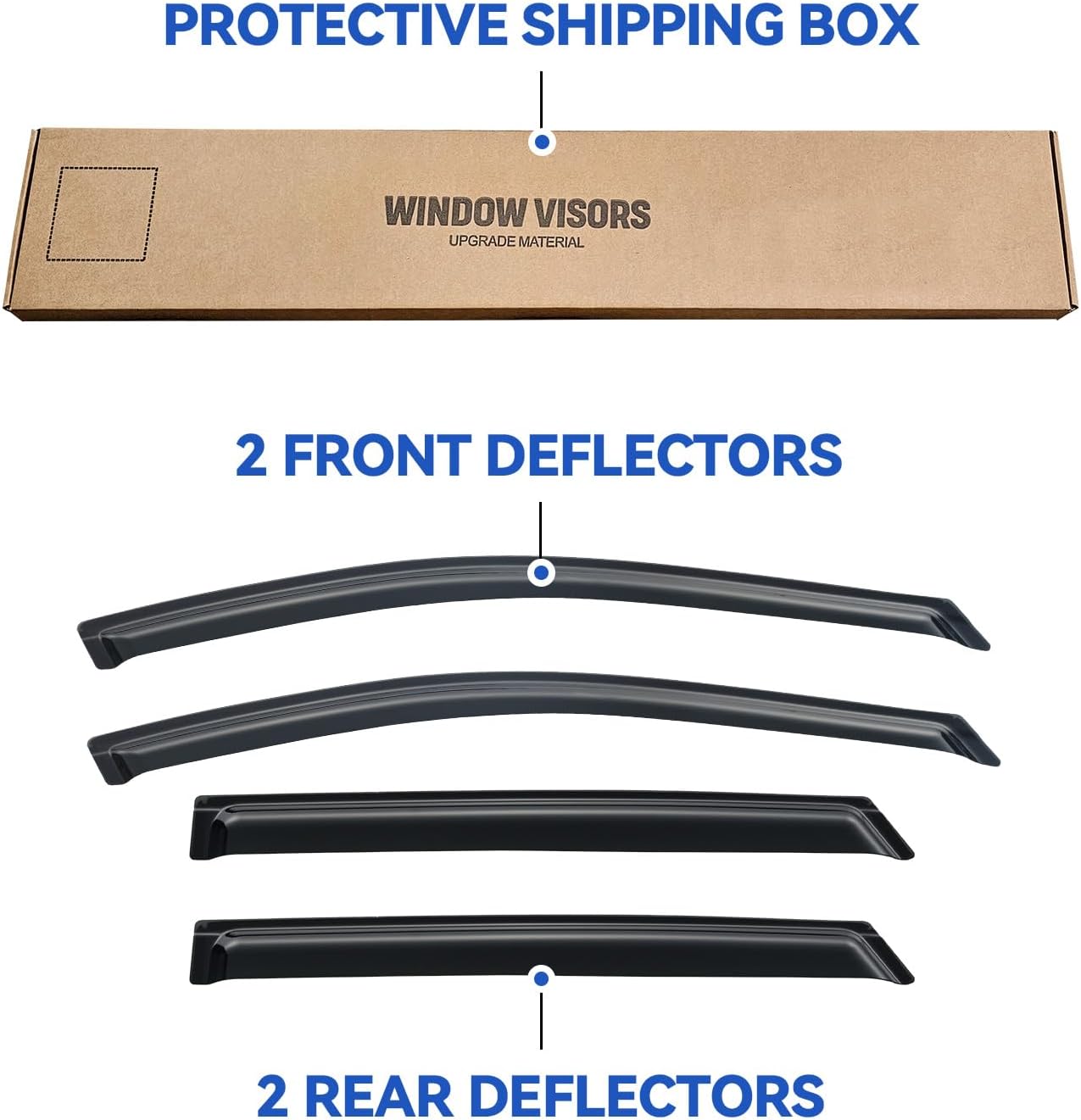 Window Visors Rain Guards Shield for 2013-2018 Hyundai Santa Fe, Out-Channel Window Vent Wind Deflectors Visors Shades for 13-18 Santa Fe (EXCLUDES Santa FE XL)