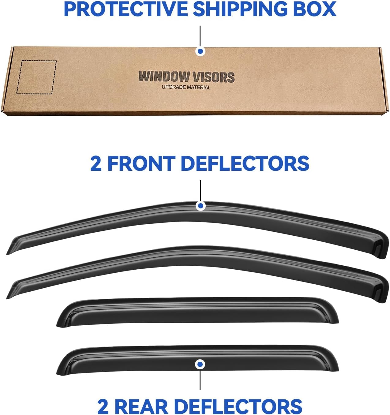 Window Visors Rain Guards Shield for 1999-2004 Jeep Grand Cherokee, Out-Channel Window Vent Wind Deflectors Visors Shades for 2004 Ford Ecosport (Brazil)