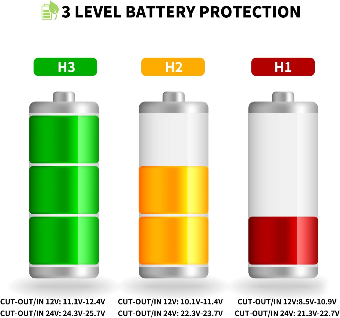 Alpicool Y16T Portable Fridge 12 Volt Car Refrigerator 16 Quart Freezer for Fishing, Camping, RV, Truck, Boat-12/24V DC