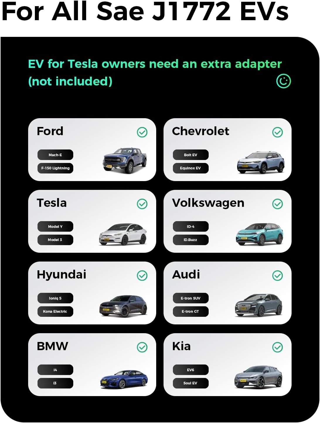 Level 2 EV Charger, 240V 48Amps, Electric Vehicle Charging Station with NEMA 14-60 Plug, ETL/FCC/CE Certified, WiFi Enabled, Adjust Current Schedule Charging RFID for All SAE J1772 EVs