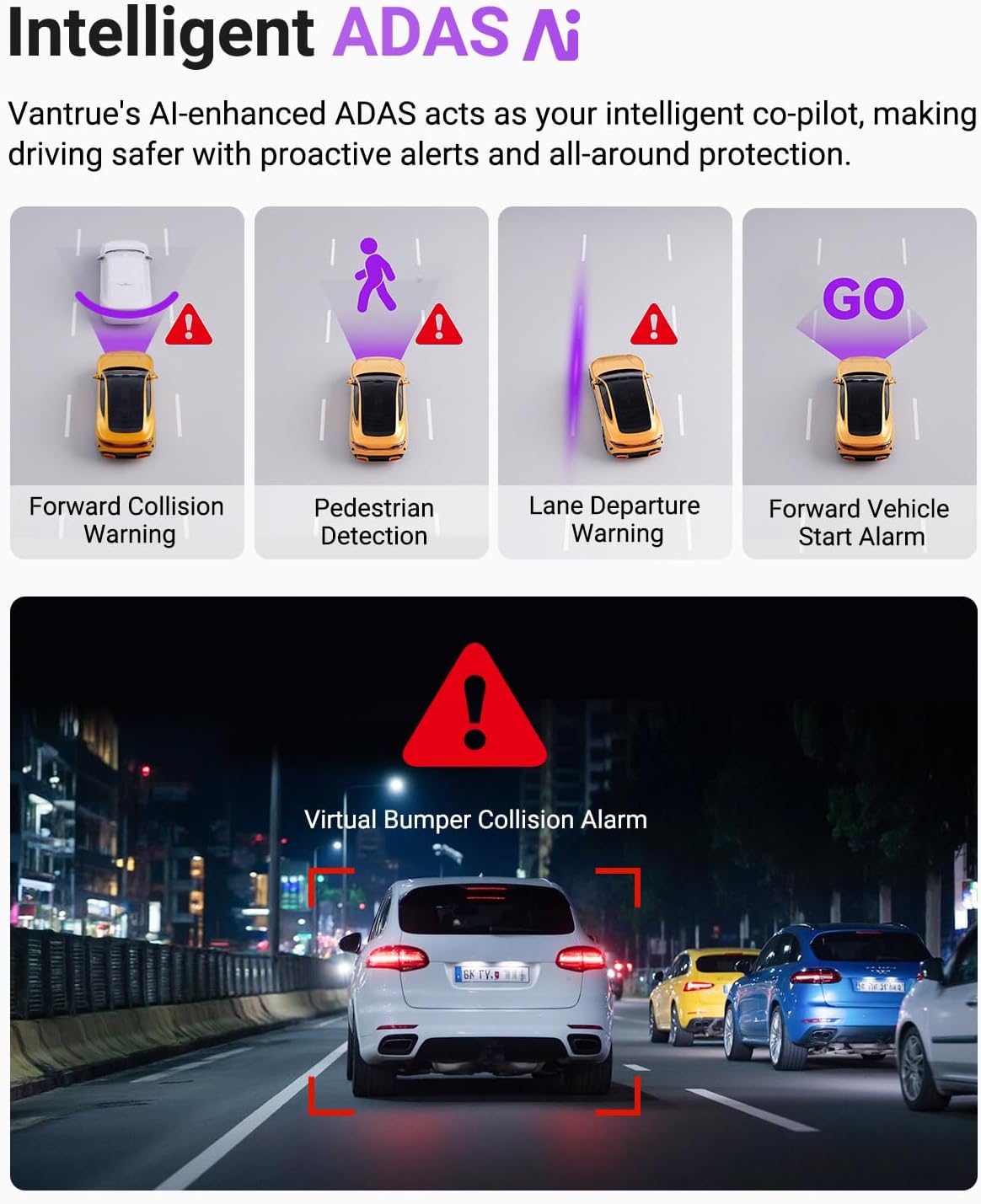 Vantrue S1 Pro 2.7K Front Mini Dash Cam, 2.5K@60FPS, STARVIS 2, ADAS, Voice Control, PlatePix™ Night Vision, WiFi, GPS, 158°Wide Angle, 24/7 Parking Mode, Support 1TB Card Max