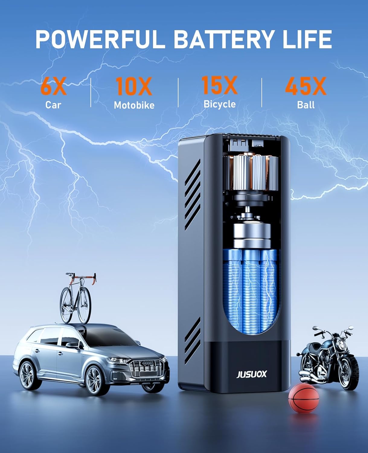 Tire Inflator Portable Air Compressor, 150PSI Cordless Air Pump for Car Tires, Battery & 12V DC Dual Power Electric Bike Tire Pump with Digital Pressure Gauge, LED Light, for Motorcycle, Ball