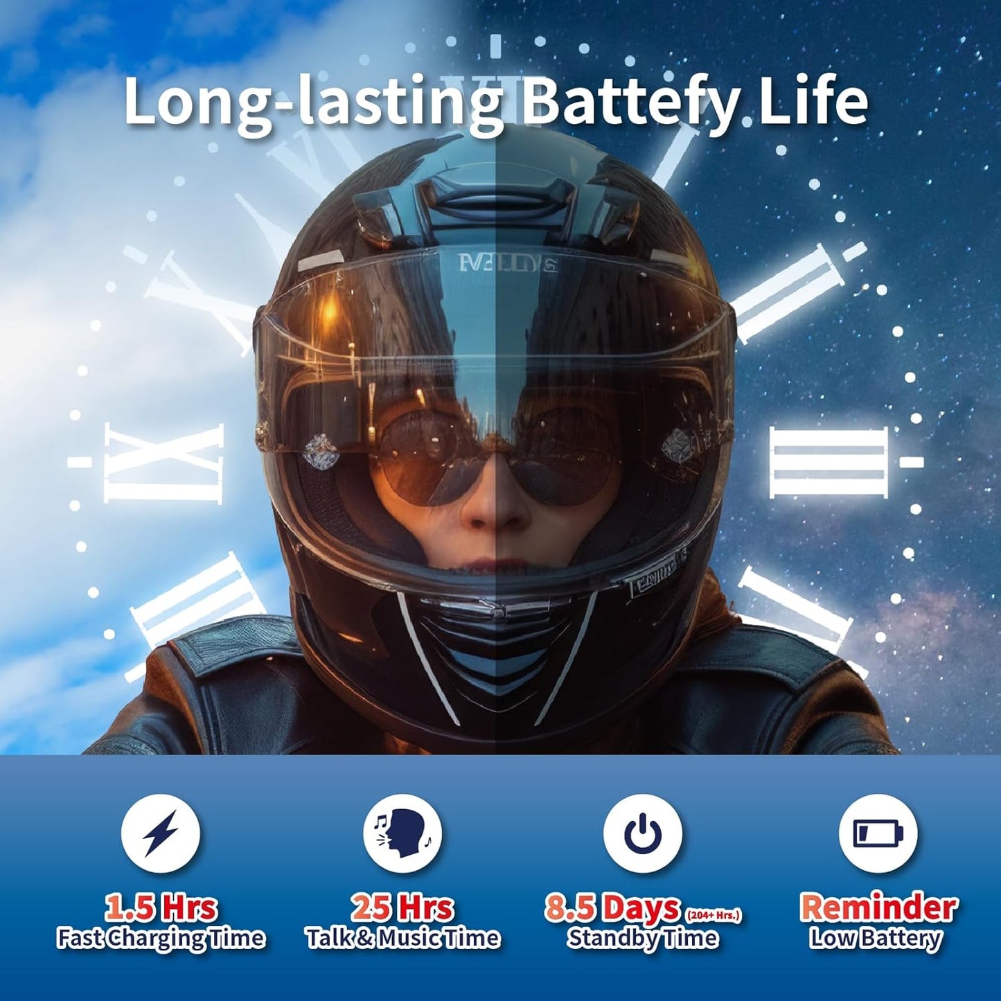 Salut Motorcycle Bluetooth Intercom Headset - Helmet Communication System, Waterproof Speaker, Voice Comm Earbuds, Helmet Headphone, Noise Cancellation(Single Black)