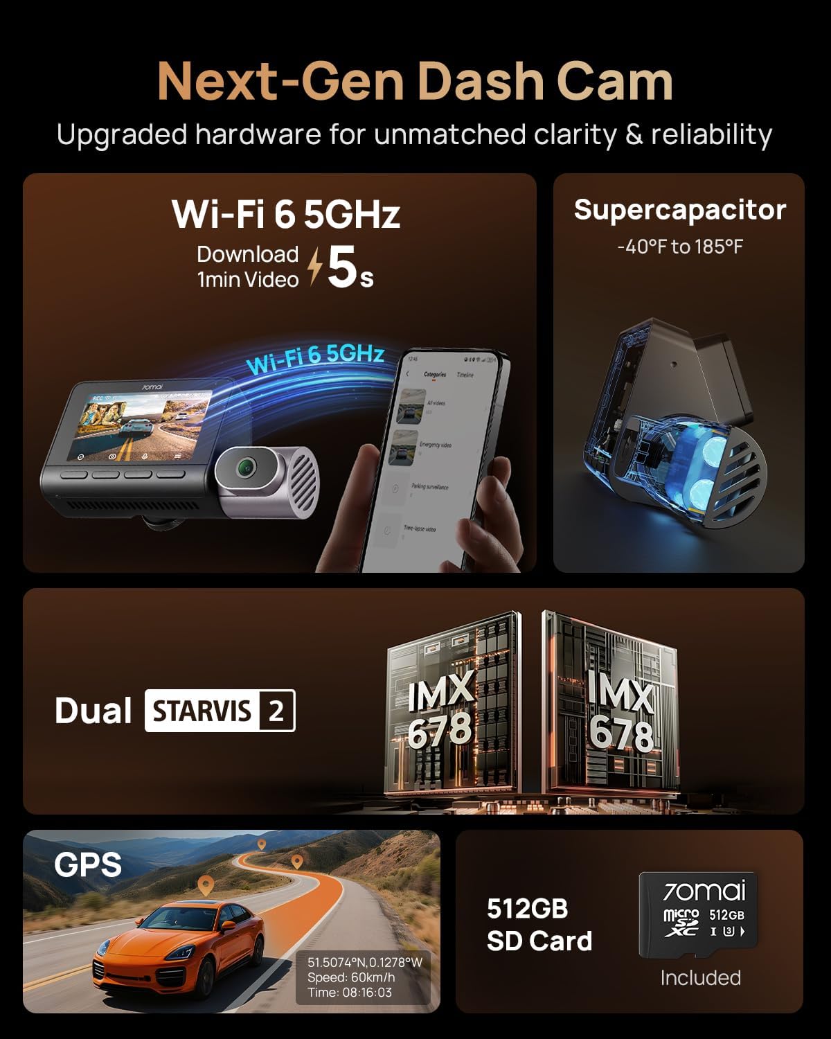 70mai 4K T800 3 Channel Dash Cam, Dash Cam Front and Rear Inside(2160P+2160P+1080P), STARVIS 2 IMX678, HDR Night Vision, Dash Camera for Cars with 512GB Card, WiFi 6, 4G LTE, ADAS, 24H Parking Mode