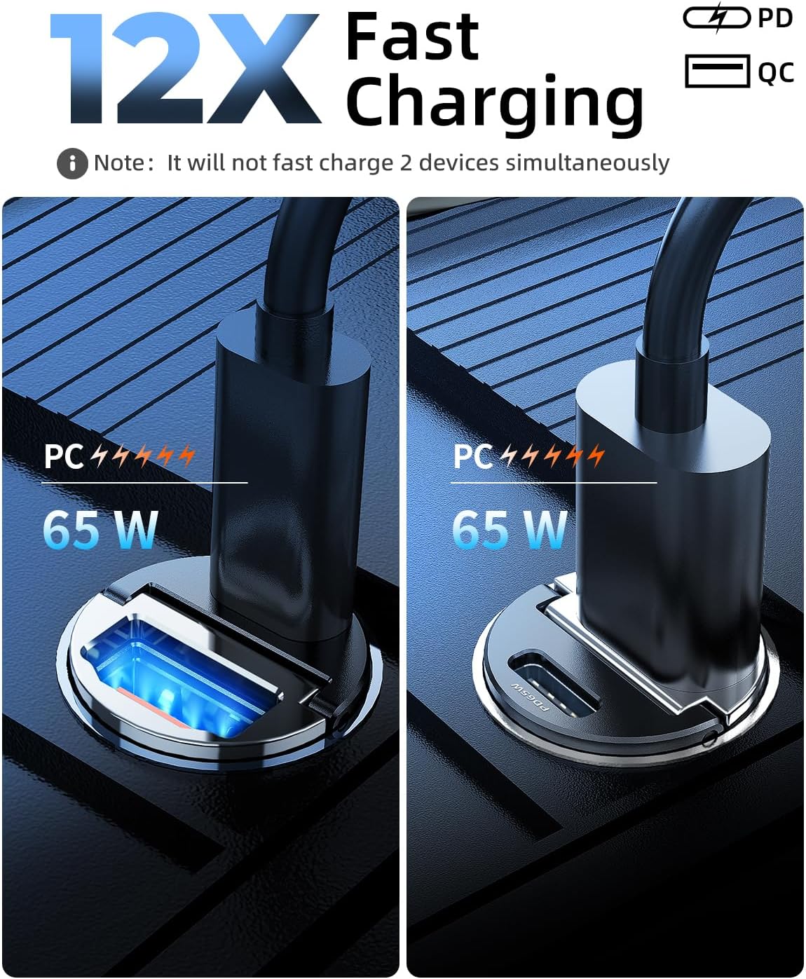 65W USB C Car Charger Fast Charging,12V USB Outlet Accesorios para Carro,Compact Cigarette Lighter Adapter,Car Phone Charger for iPhone/16/15/14/13/12 Samsung S25 S24 S23Google Android