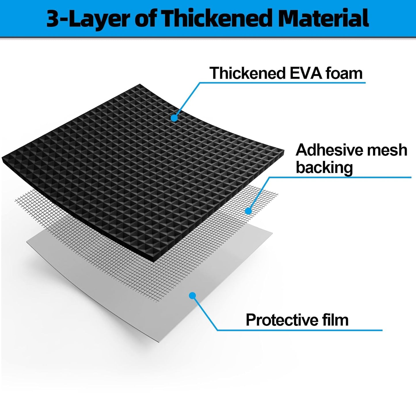 Spurtar Garage Wall Protector, Waterproof Garage Parking Aid Car Door Protector Self Adhesive Corner EVA Foam Wall Bumper Guards Padding for Door Ding Protection Black,157" x 8" x 1/4"