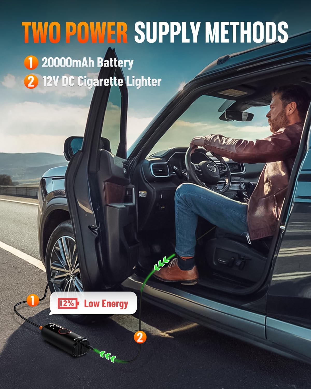 NEVERLAND Tire Inflator Portable Air Compressor - Auto Portable Air Pump for Car Tires, 150PSI Electric Air Inflator for Car Tires, Bike, Bicycle, Motorcycle, Ball Inflation