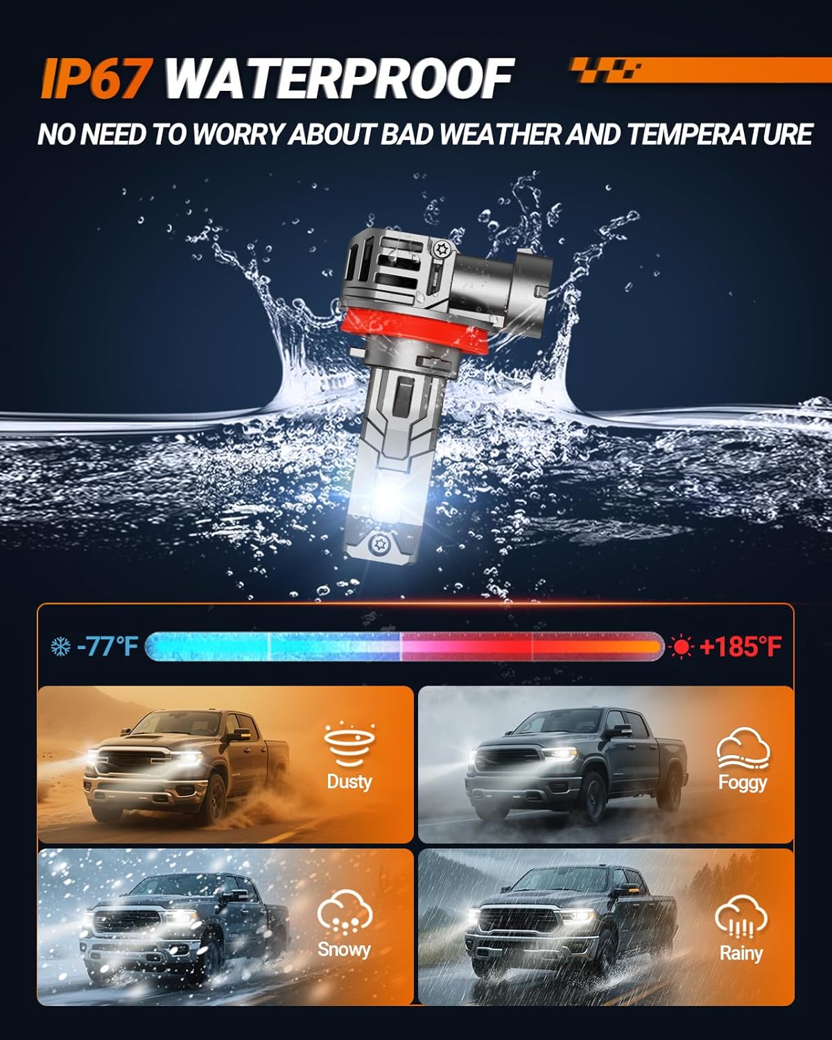 SEALIGHT πππ/H9/H16 Bulbs, 30000LM 6500K Cool White H8 Fog Bulbs, 1:1 Mini Size, Powersports Accessory Lights with Fan, 3 Mins Plug-N-Play, Pack of 2