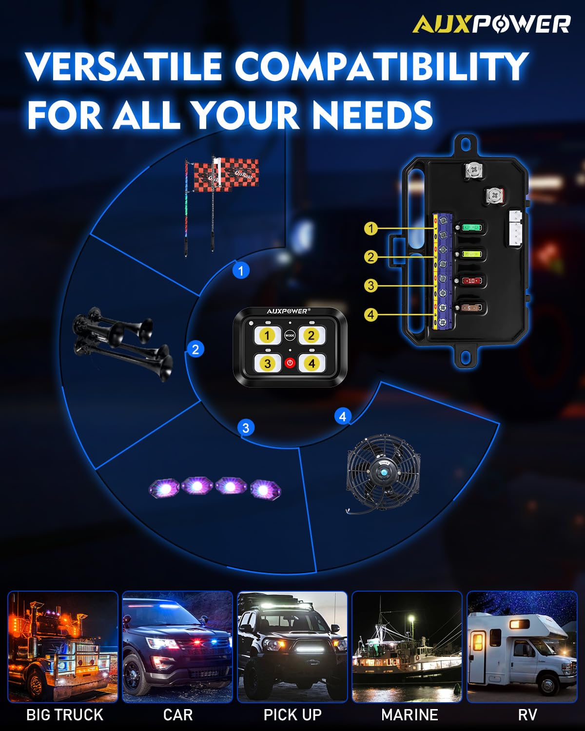 Auxpower RGB 4 Gang Switch Panel A24 Auxiliary Switch Panel with Relays Box 3 Lighting Modes Auto Dimmable Backlit Switch Panel 12V Waterproof Off Road Control Panel for Truck Marine UTV Car