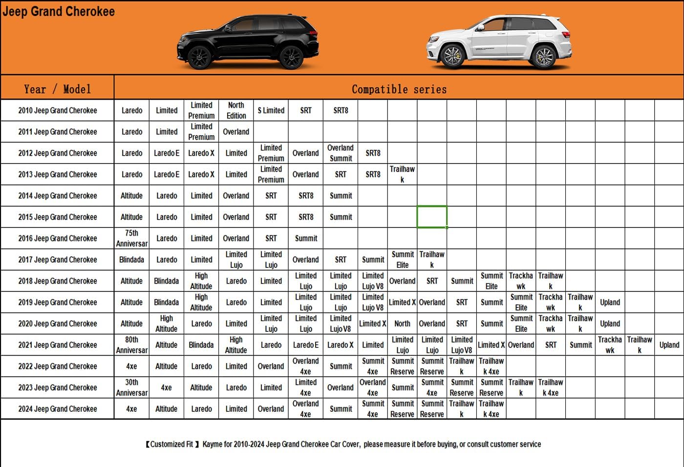 Kayme 7 Layers SUV Car Cover Custom Fit for Jeep Grand Cherokee (2010-2025) Waterproof All Weather for Automobiles, Outdoor Full Cover Rain Sun UV Protection.