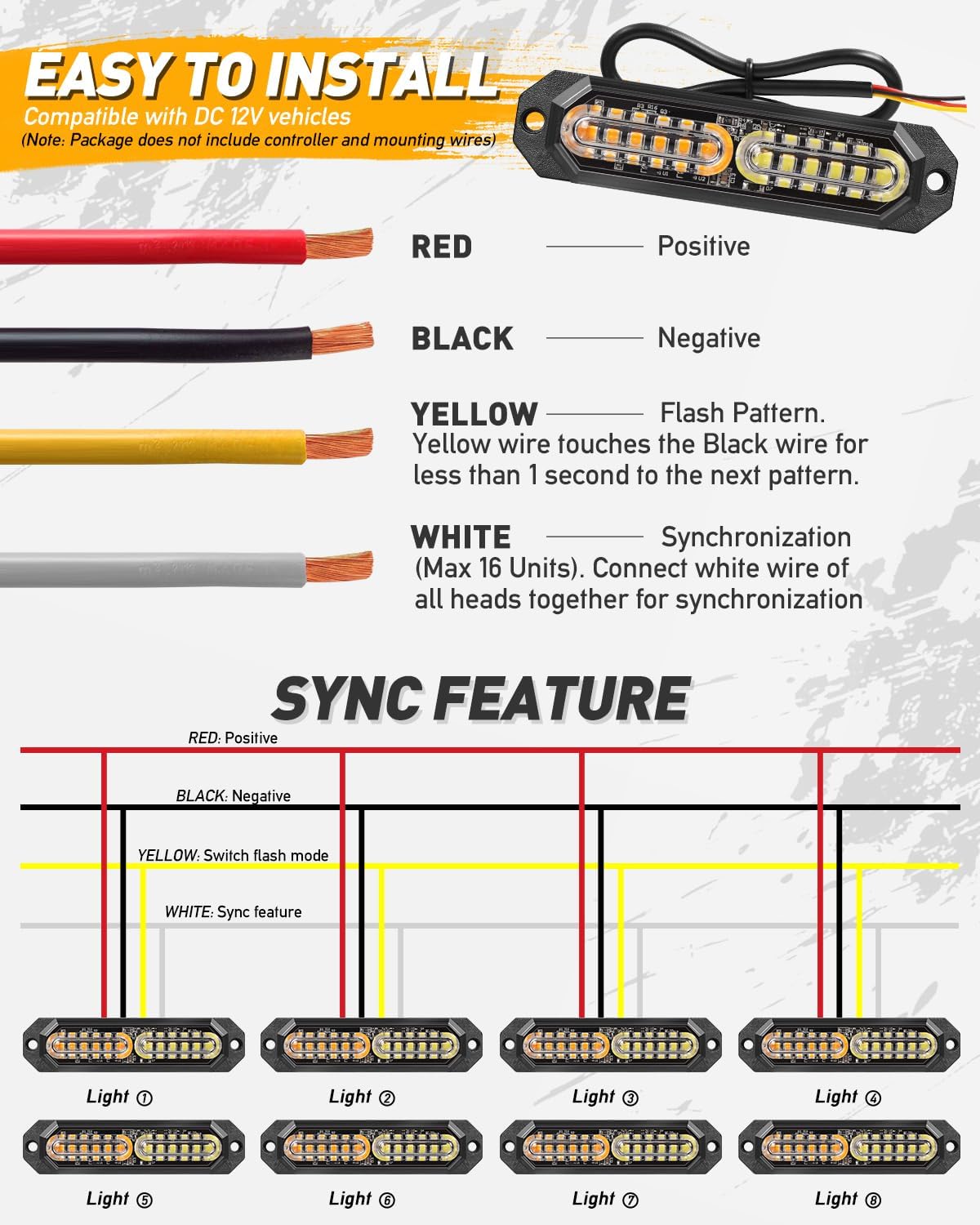 HLauto 1200T Emergency Strobe Grille Lights: 8pcs 12 LED Sync Feature Safety Warning Flashing Lights, Ultra Slim Surface Mount Hazard Caution Lights for Trucks, Vehicles, Car, ATV, UTV (Amber Red)