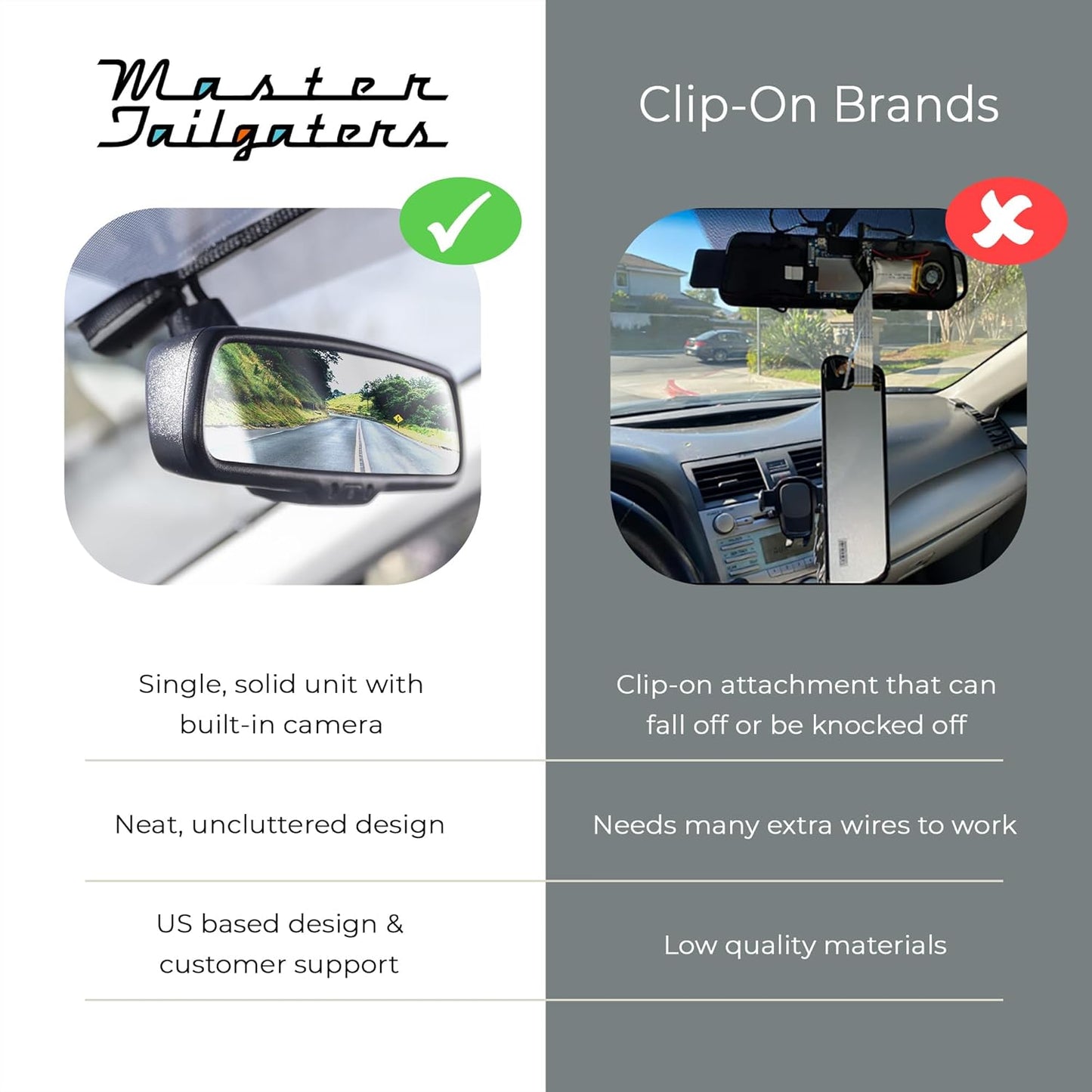 Master Tailgaters 10" OEM Rear View Mirror Dash Cam with 10" LCD Screen | Rearview Universal Fit | 1080p 30fps HD DVR | Dual Way Video Recorder with WiFi | Anti Glare | 1080p Backup Camera Included