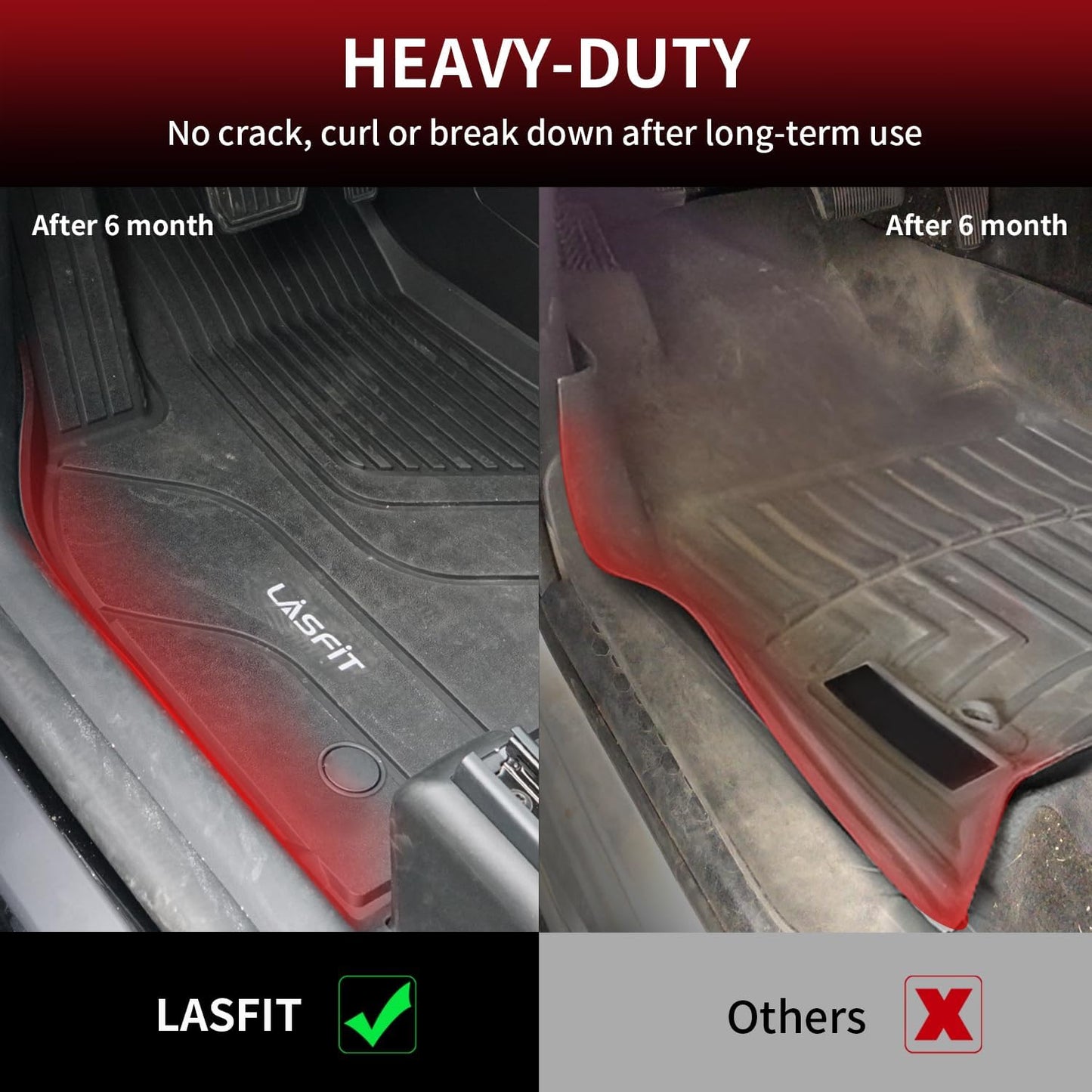 LASFIT Premium Extra Thick Floor Mats for Tesla Model 3 2020 2019 2018 2017 All Weather TPE Custom Fit Floor Liners 1st & 2nd Front & Rear Row Car Mats, Black