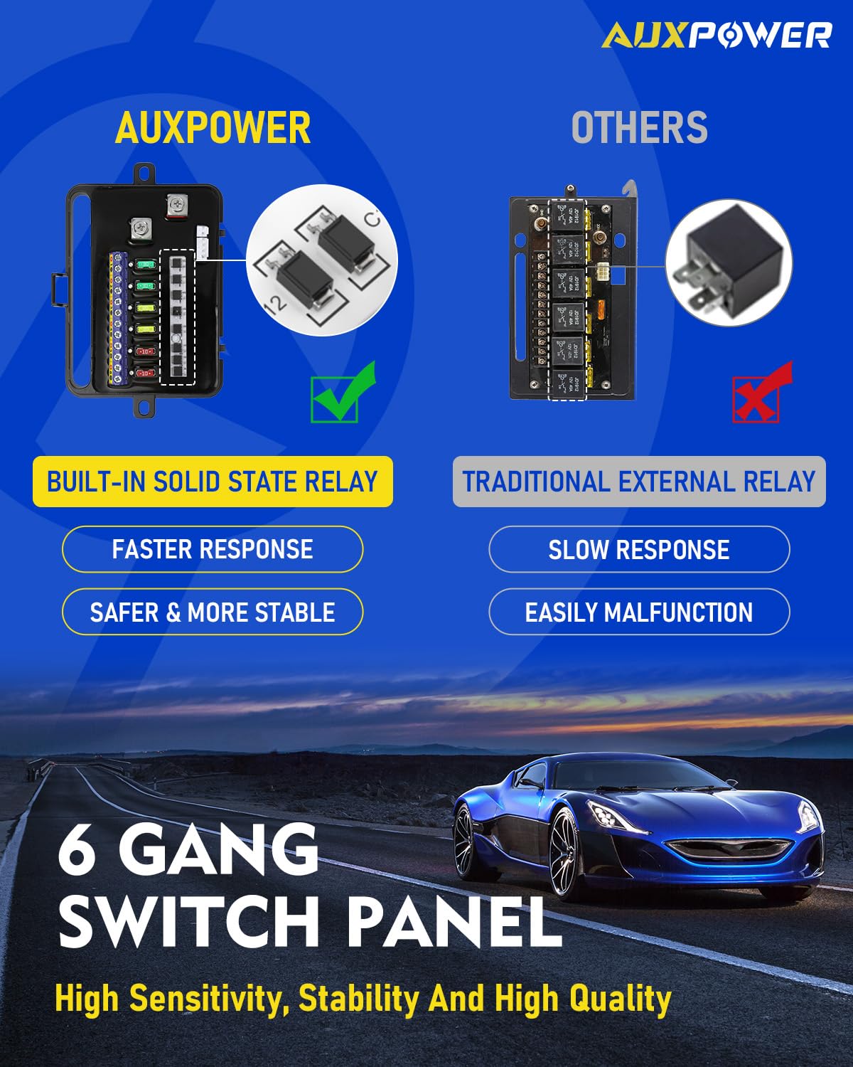 Auxpower 6 Gang Switch Panel Toggle Momentary Pulsed Led Switch Panel RGB Dimmable Switch Panel Auxiliary Circuit Control Relay System Automotive Switch Panel for Truck Boat Car(RGB A26 Switch Panel)