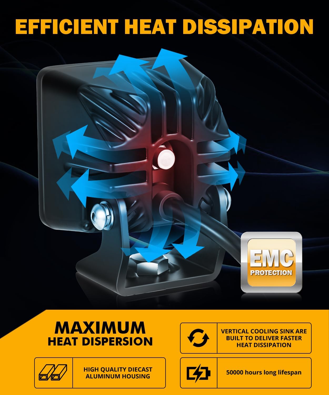 Auxbeam LED Pod Light, 2 Inch Amber Fog Light Offroad Cube Light Pods Focusing Spotlights, 4000LM Spot Beam Auxiliary Driving Ditch Work Lights for Auto Truck Car Jeep