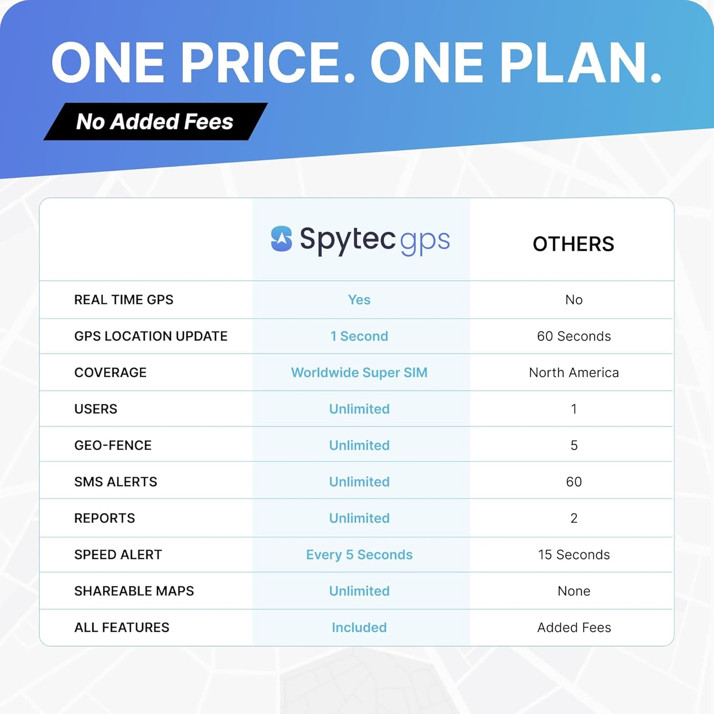 Spy Tec Plug-in GPS Car Tracker w/ 3 Month Service, No Fees, GPS Tracking for Vehicles, Trucks, & Family Safety, Easy Installation, Speed Monitoring, Location History, USA & Worldwide Tracking