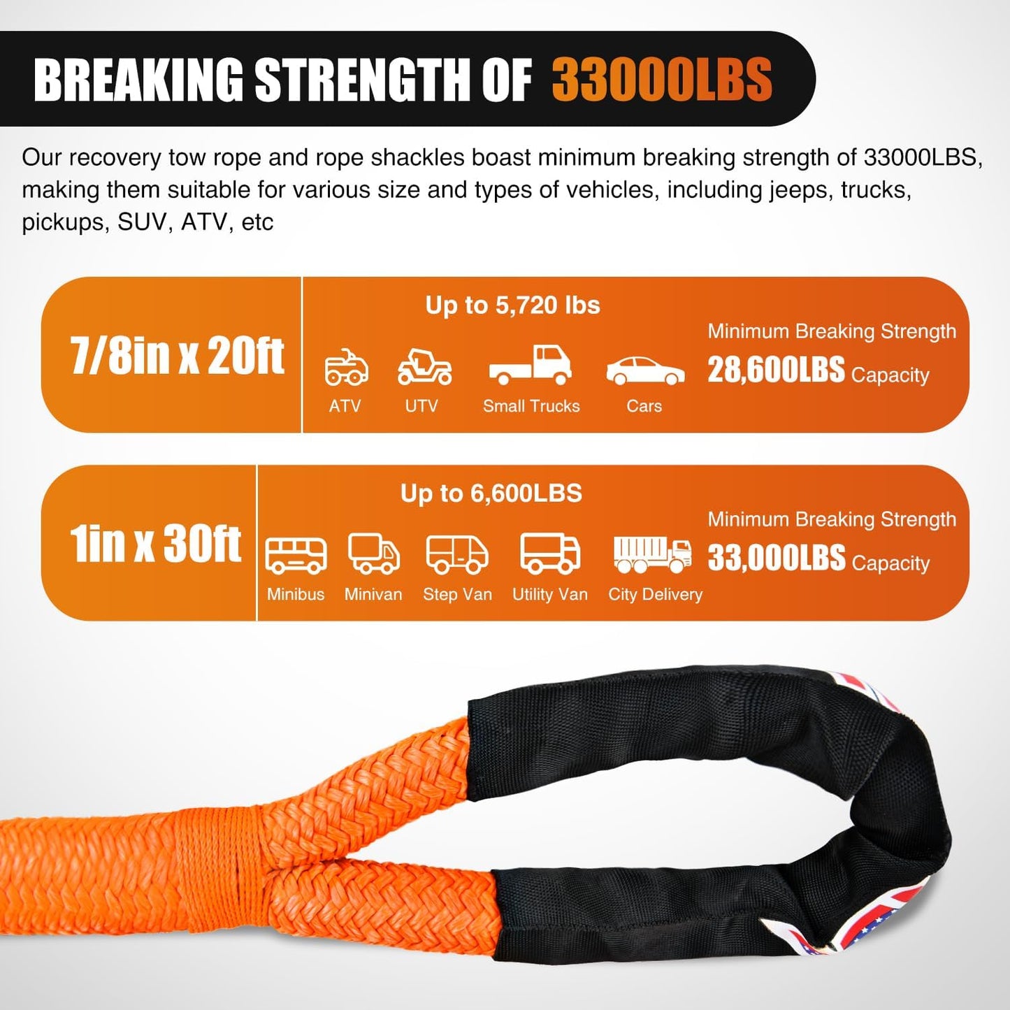 Nilight Kinetic Recovery Tow Rope Kit with 2 Soft Shackle 1" x 30ft Heavy Duty Offroad Tow Rope Snatch Strap Towing Strap kit (33,000LBS) for UTV ATV SUV Truck Car Jeep Tractor