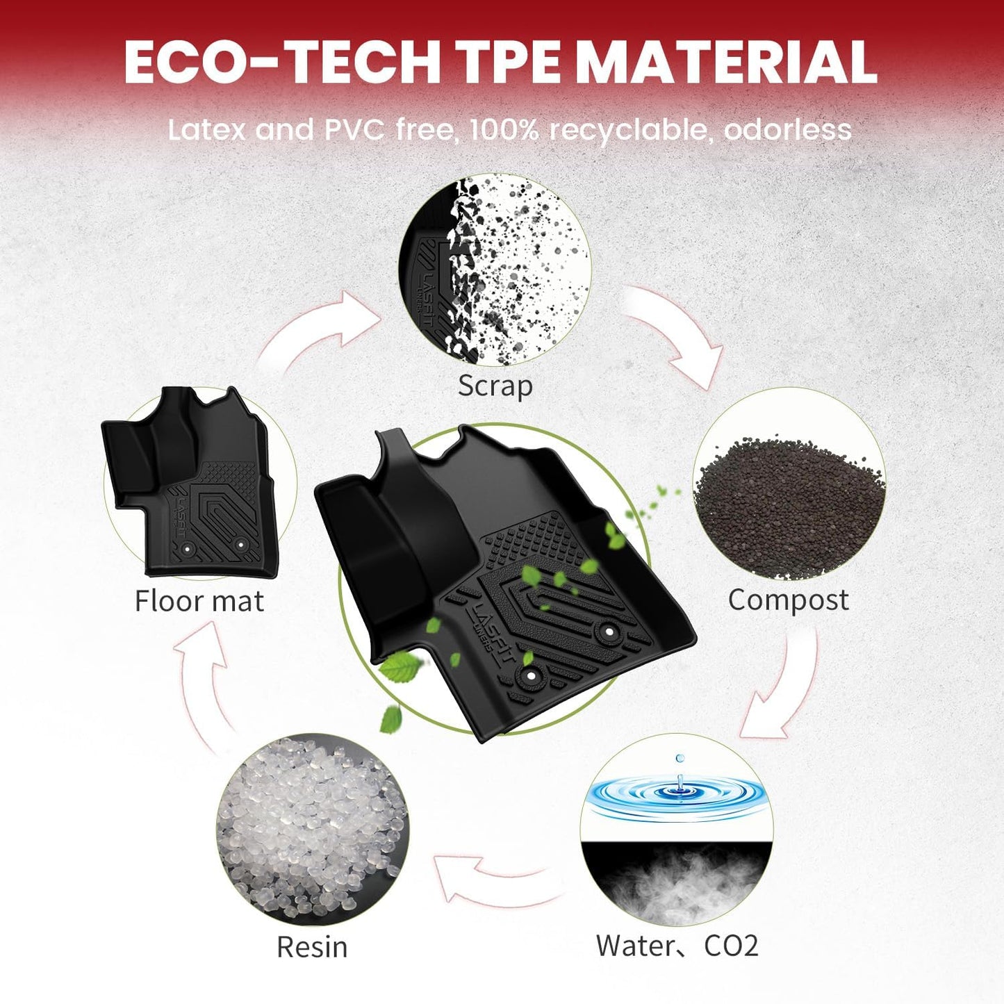 LASFIT Front Floor Mats for 2022-2025 Ford Transit 150/250/350/350HD with Vinyl Floor(Not Fit for Transit Connect) All Weather Protector TPE Car Floor Liners for Transit Vans, 1st Row Only, Black