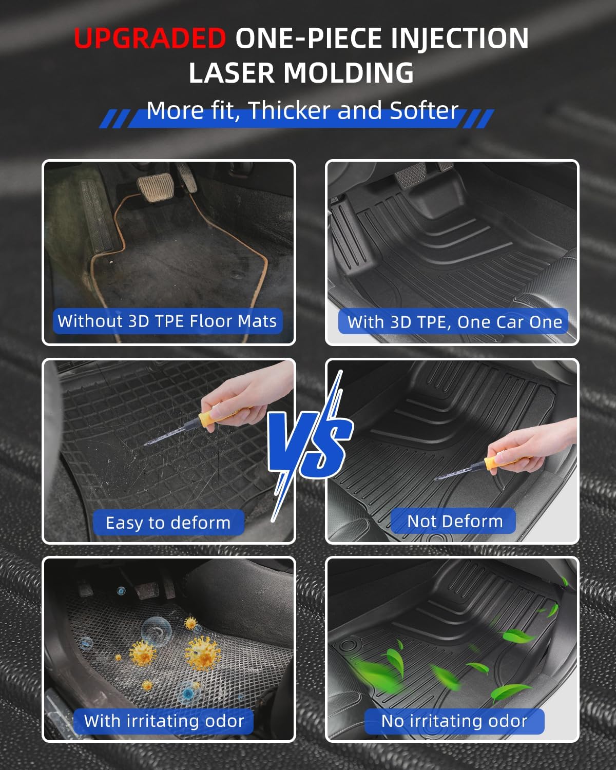 Floor Mats Fit for 2016-2021 Honda Civic Coupe/Sedan/Type R/Hatchback, TTX LIGHTING TPE All Weather Protection Front & Rear Row Floor Liners, Black