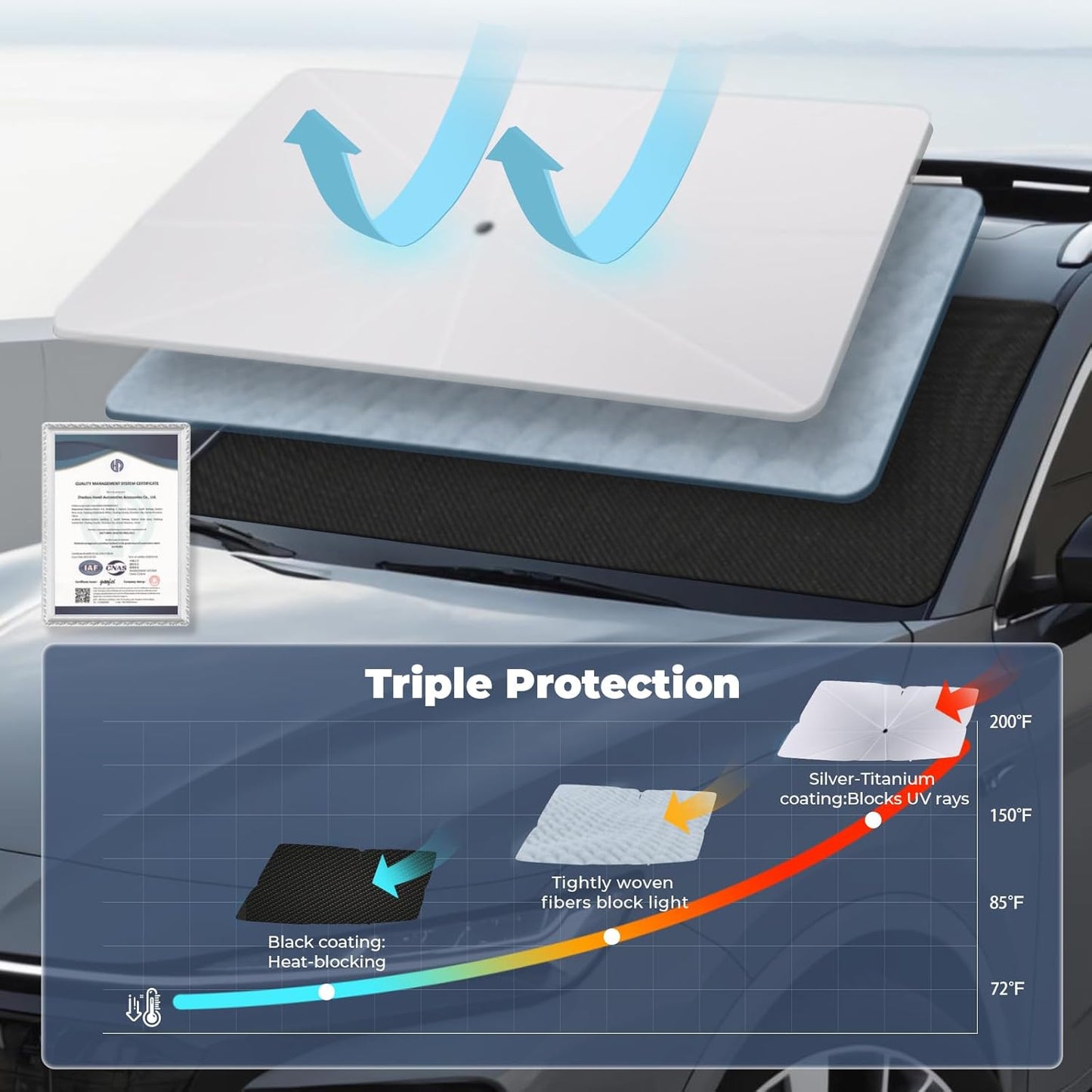 Windshield Sun Shade Umbrella: for Honda Accord 2022 2023 2024 2025 - Front Car Window Shades - Foldable 11th-Generation-Accord Sunshades Block UV Keep Cool