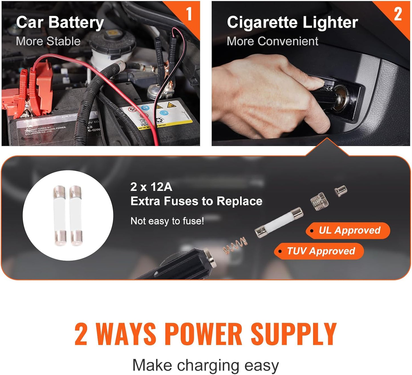 VEVOR Electric Car Jack, 5 Ton/11023 LBS Hydraulic Jack Lift with Electric Impact Wrench, Built-in Inflatable Pump, and LED Light for SUV MPV Sedan Truck Change Tires Garage Repair