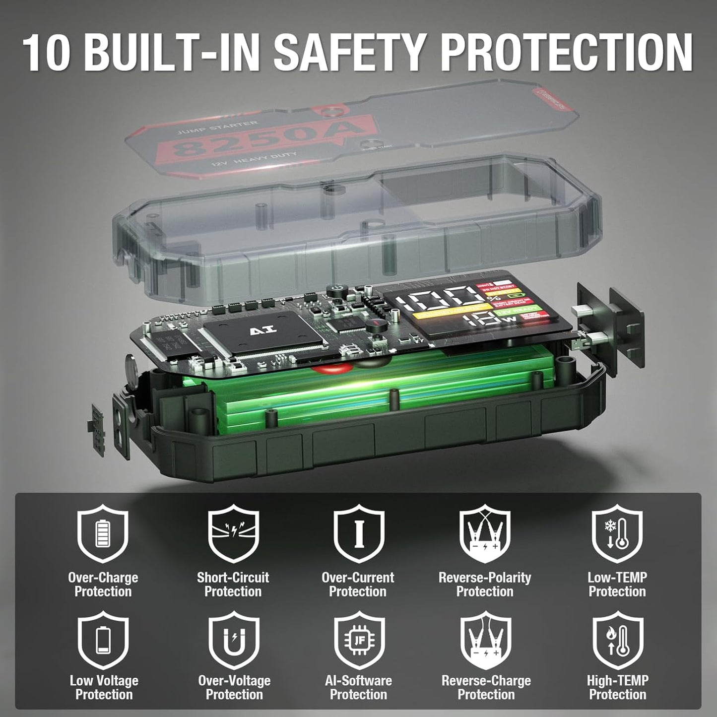 8250A Jump Starter, ATGFOX 12V Lithium Battery Booster Pack (Up to 10.0L Gas/8.0L Diesel Engines), Portable Jump Box, Car Jumper Starter w/Quick Charge, 2 USB-C Power Bank, 48-Month Standby 960CCA