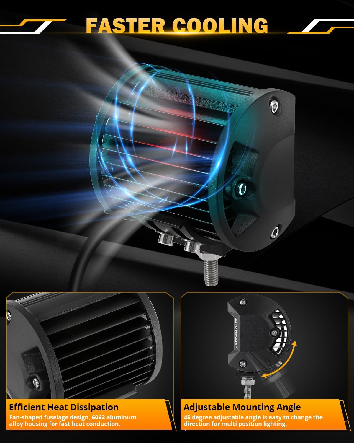 Auxbeam 4 Inch LED Pods Strobe Pod Light Bar, 120W Amber White 6 Modes Fog Light Spot Offroad Driving Lights, 12000LM Triple Row Memory Function with Wiring Harness Kit - 2 Pack