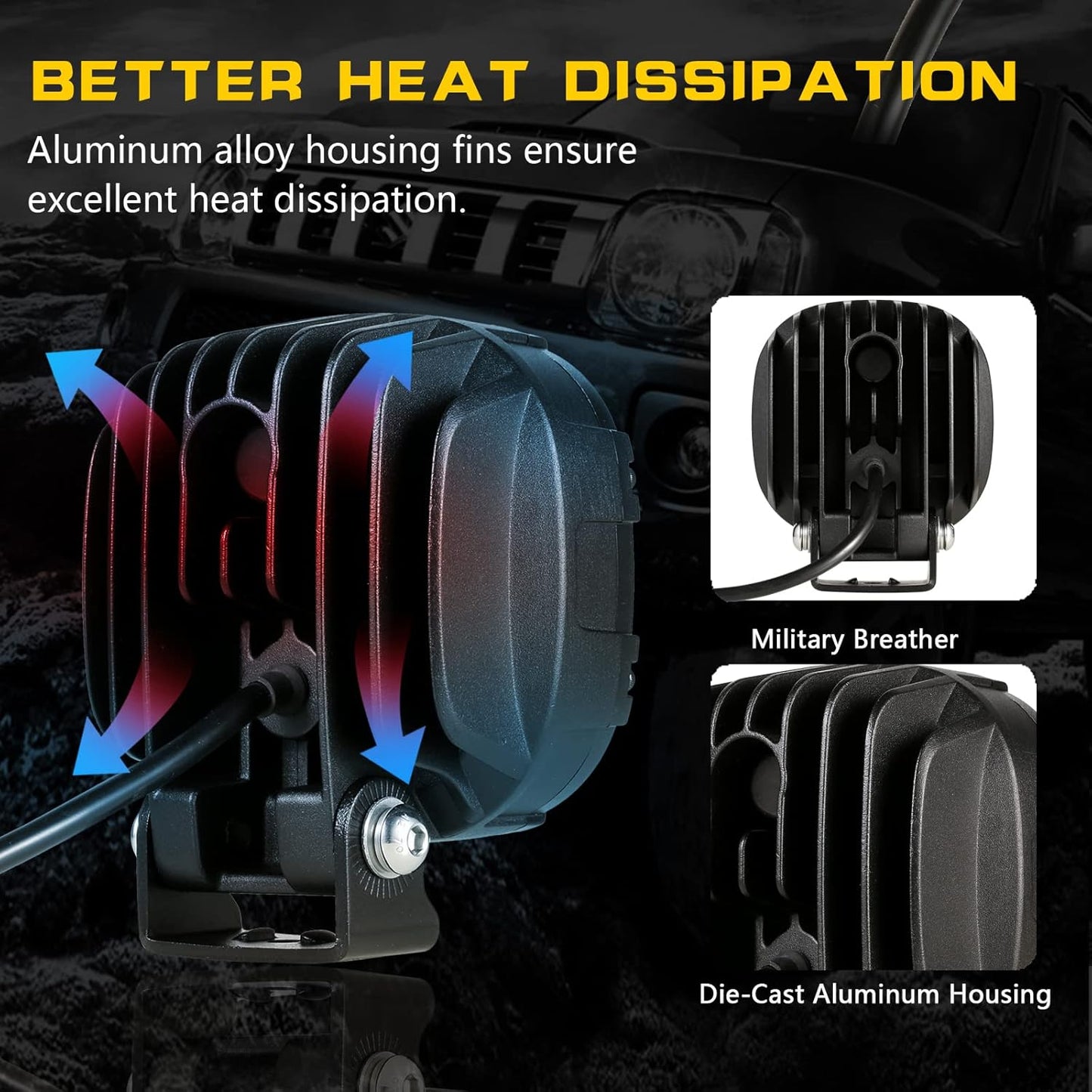 BIGLION.X 4 Inch Pair 160W 18800LM Amber Round LED Offroad Lights Yellow Fog Lights Super Bright Driving Offroad Pod Lights with Wiring Harness IP68 for Pickup Trucks UTV ATV SUV