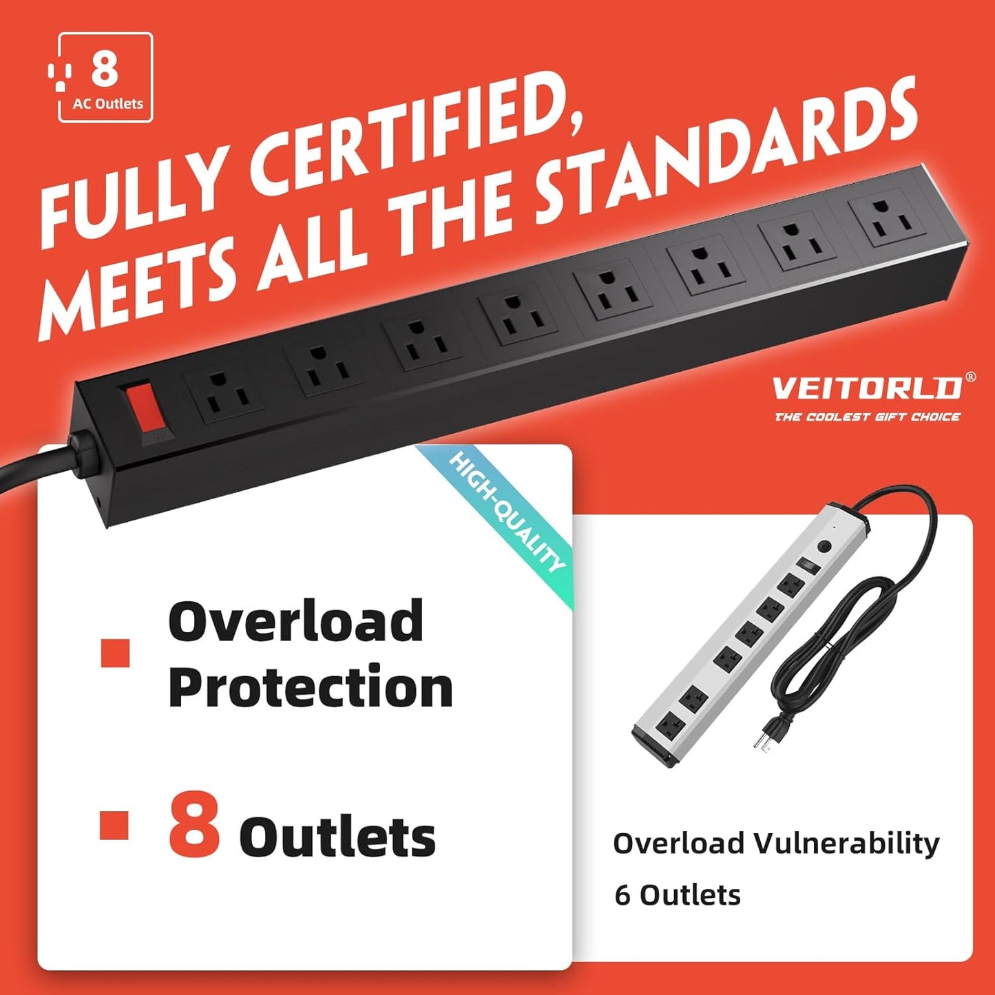 Veitorld Power Tool Organizer with Power Strip, 4 Drill Holders Tool Storage, Heavy Duty Rack for Garage Organization, Wall Mount Tool Organizer, Christmas Anniversary Birthday Gifts for Men Dad Him