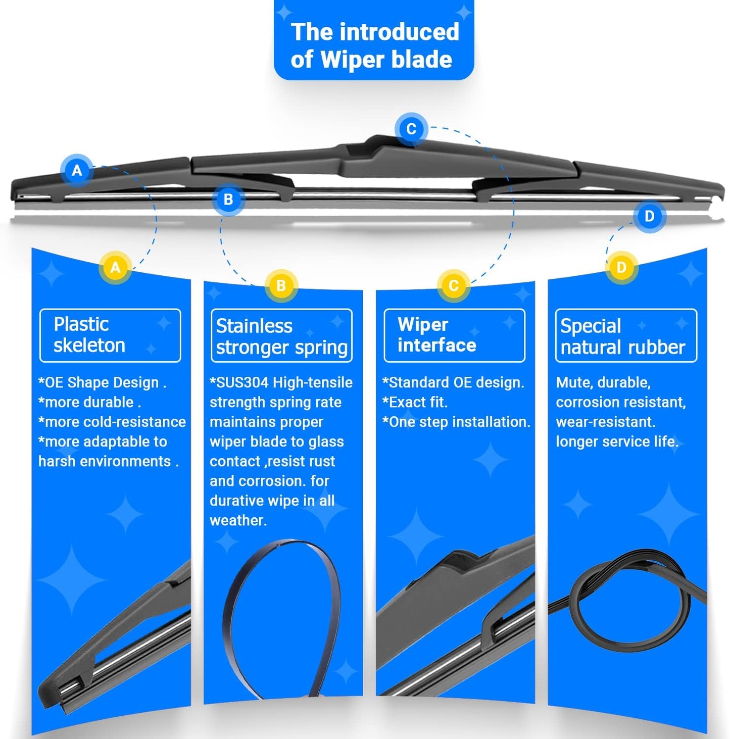 Windshield Wiper Blades Replacement for 2011-2020 Toyota Sienna Original Factory Quality Front Rear Wipers Blade Set for My Car - 28" 20" 16" (Pack of 3)