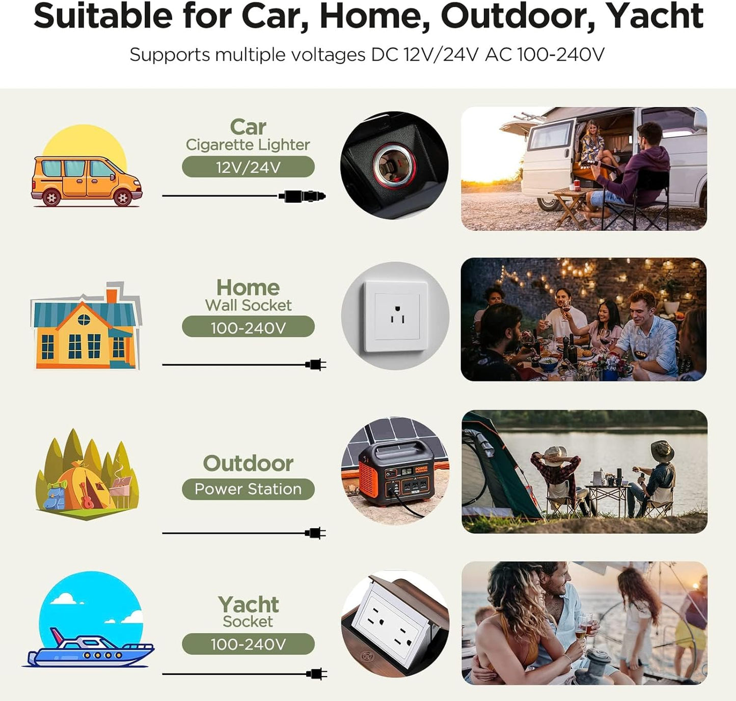 AAOBOSI 12 Volt Car Refrigerator 32 Quart (30L) RV Portable Refrigerator Freezer Car Fridge Cooler -4℉-68℉ Electric Compressor Cooler 12/24V DC 100-240V AC Travel