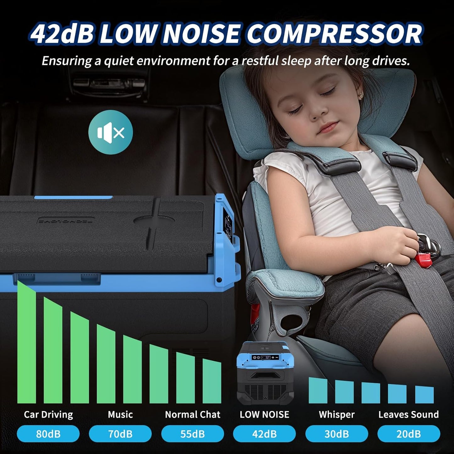 20L Car Refrigerator Freezer, 21QT Single Zone Portable Fridge with Blow Expansion Evaporator, Reversible Door, LED Control, Fast Cooling, 100–240V AC / 12V / 24V DC, -4℉~68℉, Ice Blue