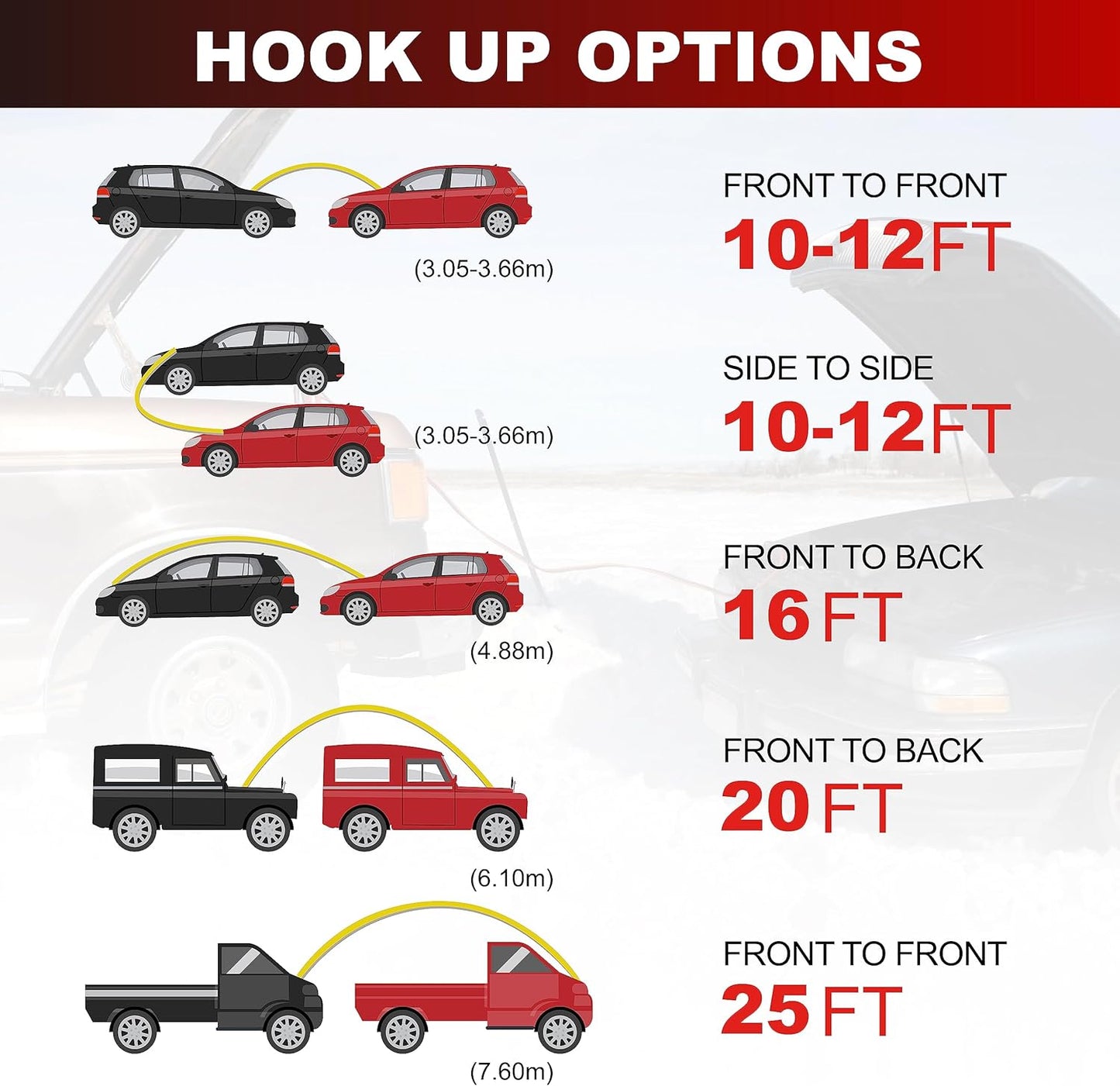 Jumper Cables 4 Gauge 25 Feet Battery Jumper Cables for Car -40℉ to 140℉ - Heavy Duty Booster Cables with Carry Bag, Safety Gloves and Iron Brush (4AWG x 25FT)