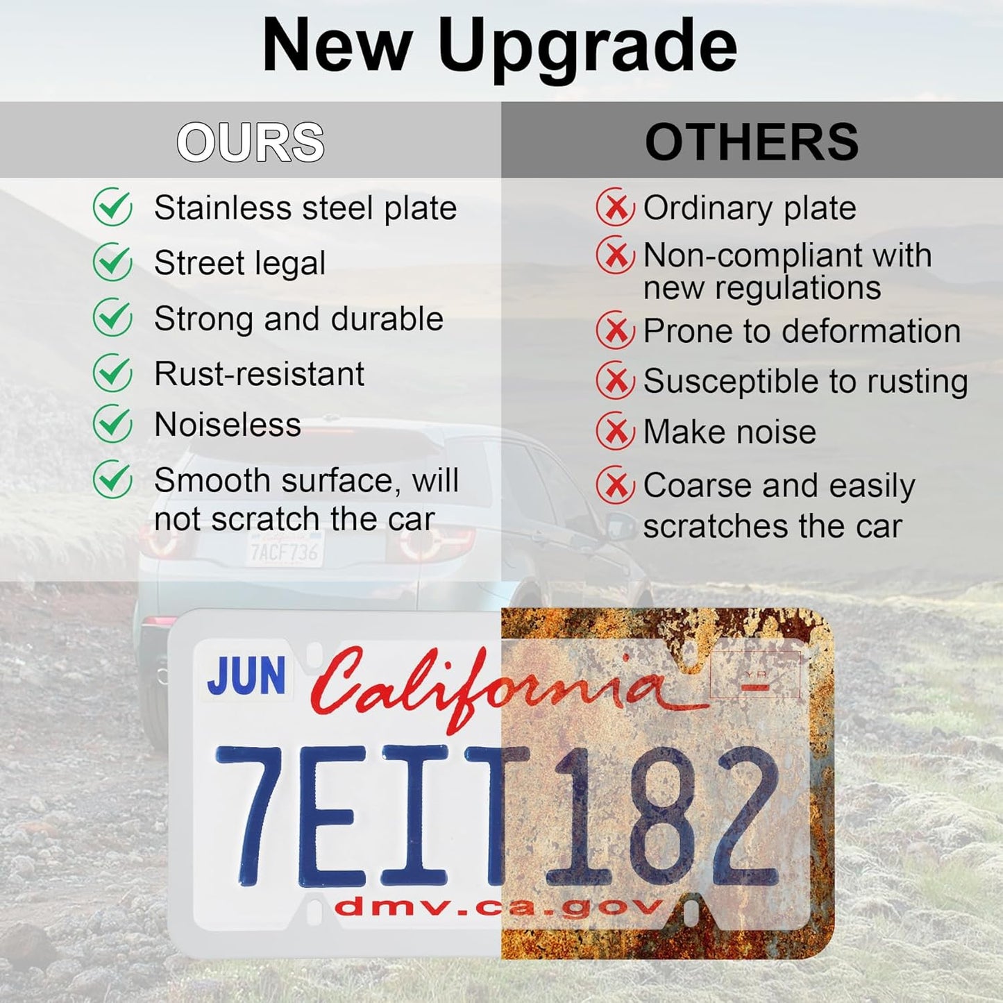 LivTee 4 Holes Stainless Steel License Plate Frames, 2 PCS Car Licence Plate Covers, Automotive Exterior Accessories Slim Design with Bolts Washer Caps for US Vehicles, White