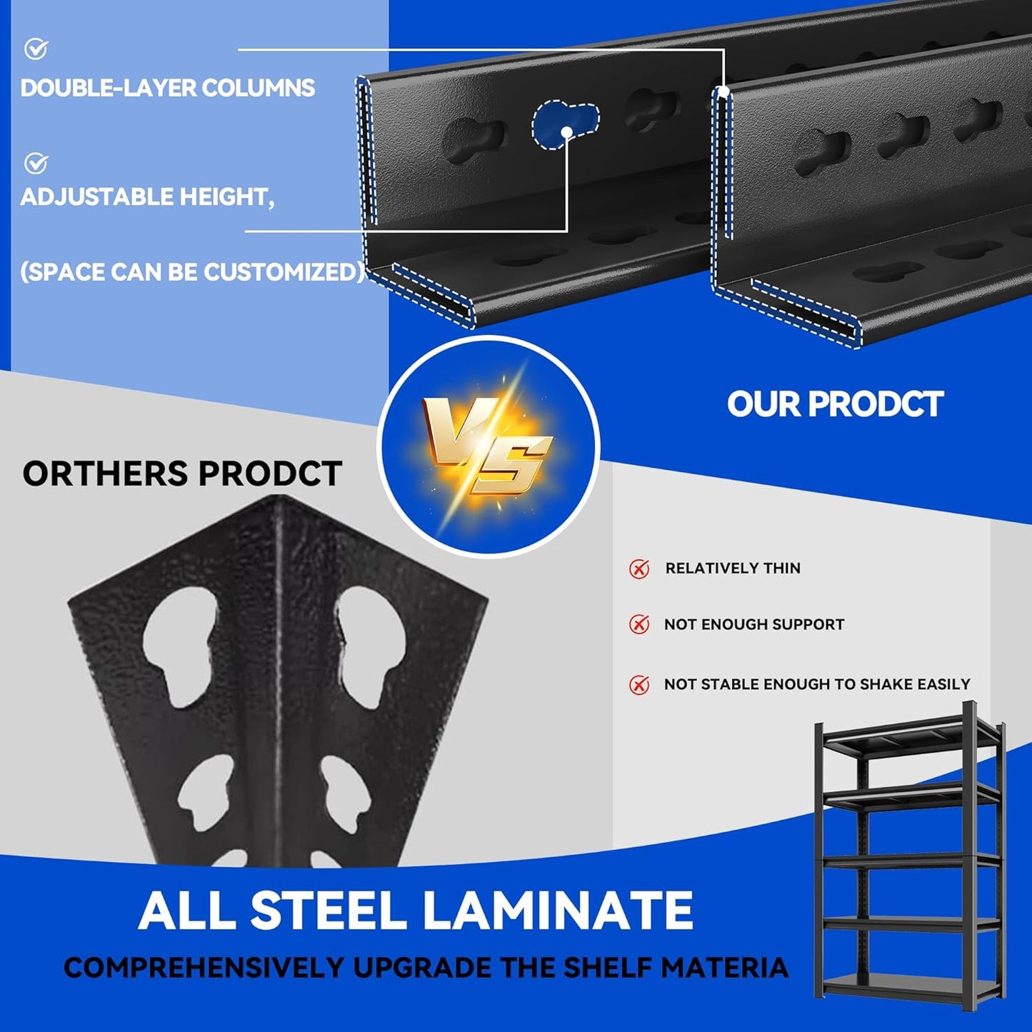 63"H Garage Shelving Heavy Duty Rack, 3000 LBS Capacity 5 Tier Adjustable Garage Storage Shelves, Metal Industrial Shelving Units Utility Shelf for Basement and Warehouse, 63"H×27.6"W×13.8"D, Black