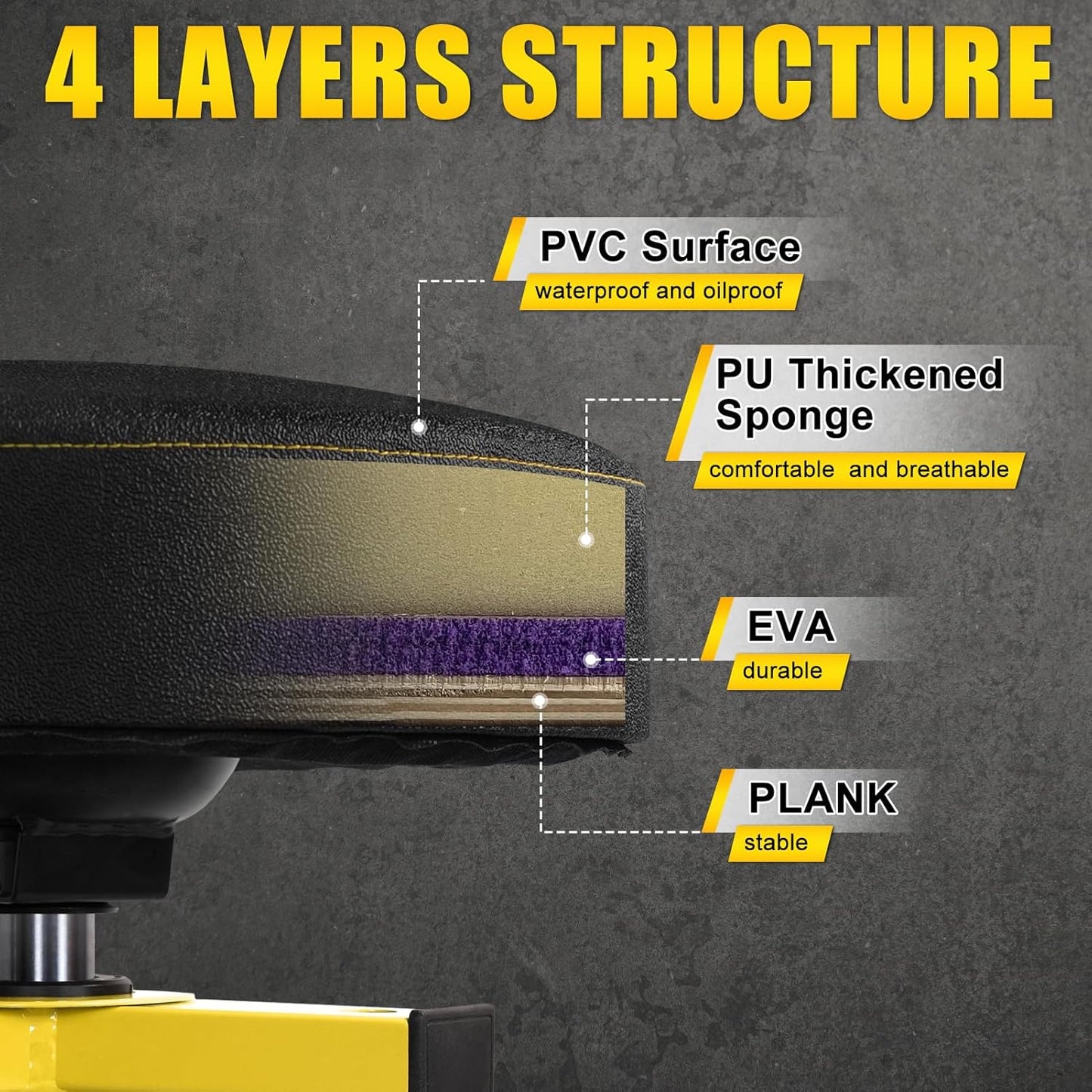 Adjustable Tall Shop Stool, Mechanic Garage Bar Stool Chair, Work Metal Chair for Workshop,360° Swivel Padded Seat, Tool Tray Storage, 350 LBS Capacity, Heavy Duty, Yellow
