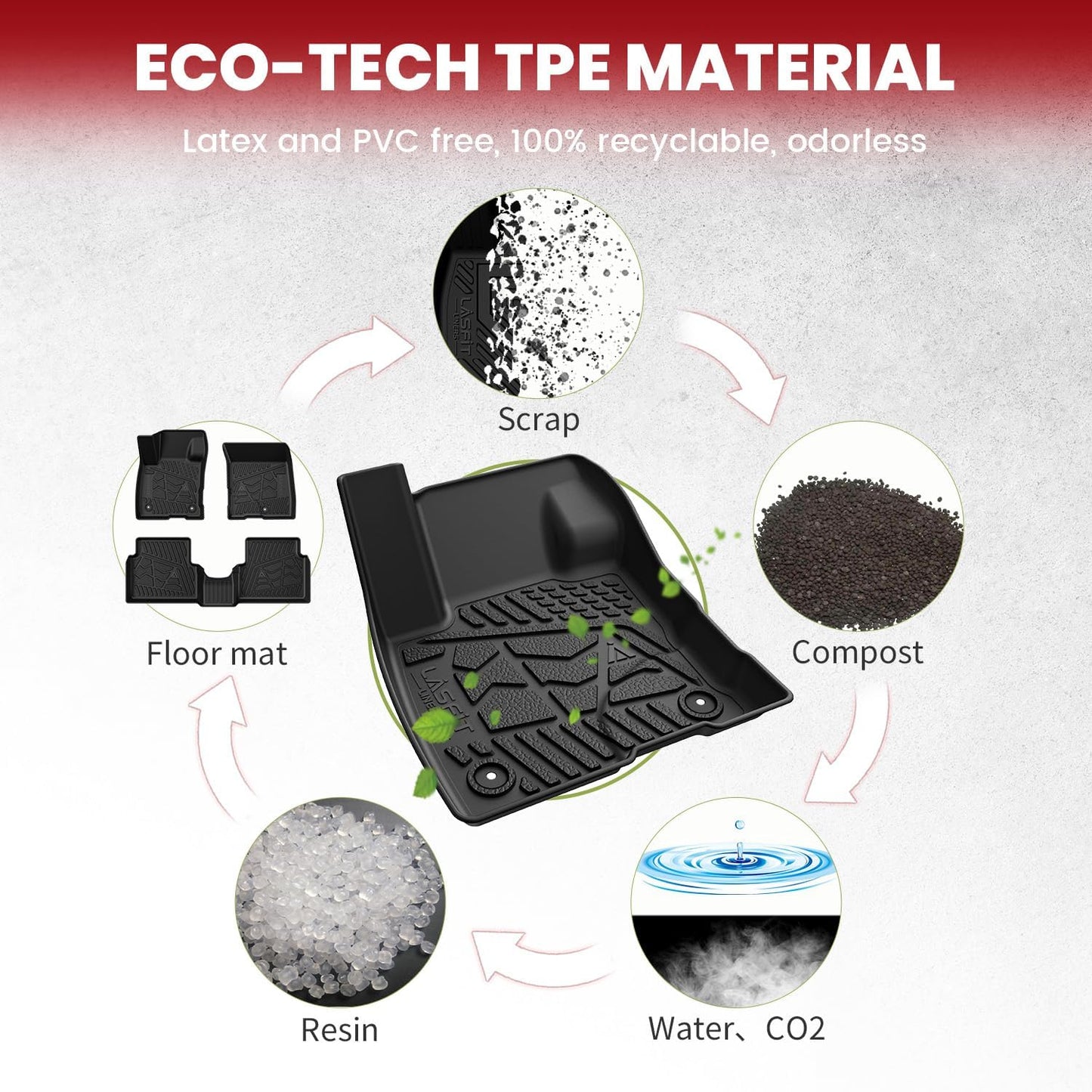 LASFIT Floor Mats for Ford Maverick 2022-2025(for Gasoline Models Only) All Weather Car Floor Pretoctor TPE Truck Liners for Ford Maverick Gas, 1st & 2nd Row Black