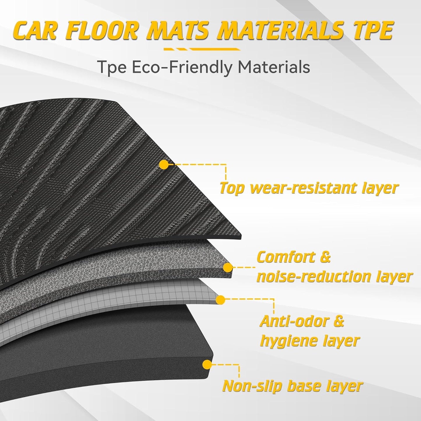 Floor Mats & Cargo Mat Custom Fit for KIA K4 2025 Accessories All-Weather TPE Car Mats and Anti-Slip Trunk Mat Fit for KIA K4 2025 1st 2nd Row & Trunk Liner Full Set, Set of 4 Mats Black