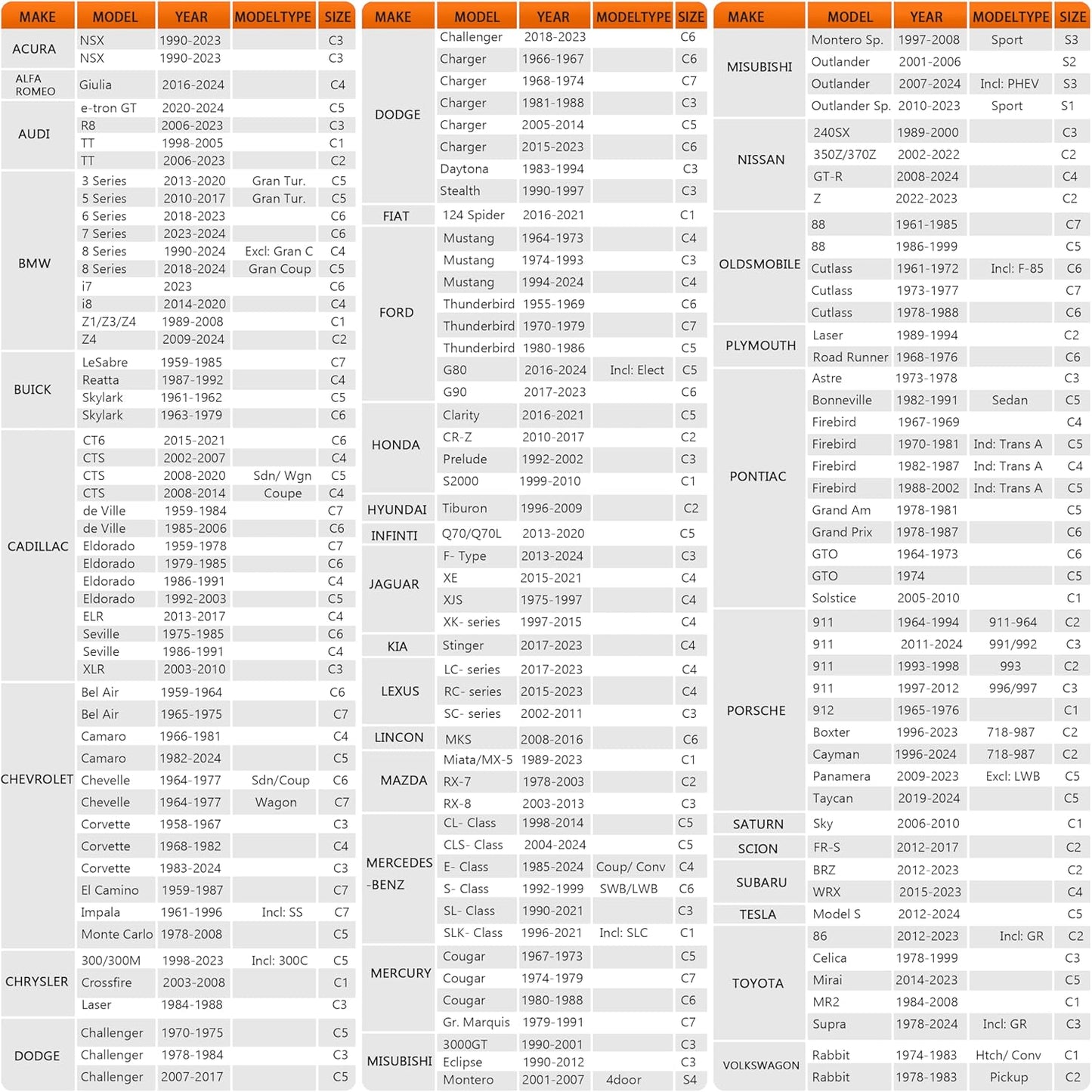 in Full Exterior Car Cover All Weather, Waterproof,UV Resistant, Dustproof, and Snowproof Fit Coupe Audi TT,BMW Z4,Honda CR-Z,Hyundai Tiburon,Mazda RX-7,718,BRZ,350/370Z etc.Size Chart C2