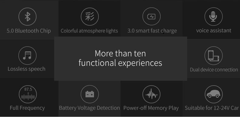 Bluetooth 5.0 Car Audio Transmitter | HD Sound, Fast 20W PD & QC3.0 Charging, Hands-Free Calls, RGB Lights, FM & TF Card