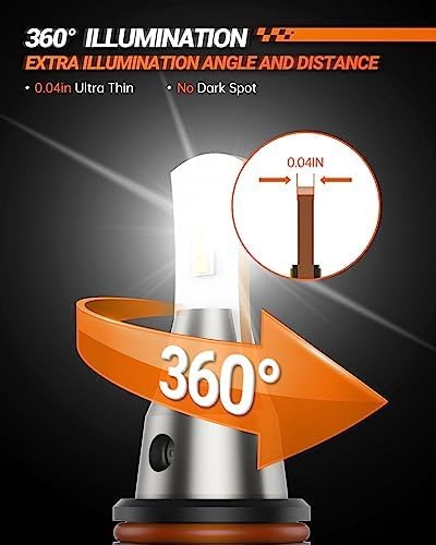 SEALIGHT Upgraded 9005 Fog Light, 36000LM [Modern & Brightest] HB3 Fog light, 6500k White IP68 Waterproof with Cooling Fan, 1:1 Mini Size Quick Install Plug and Play, Pack of 2