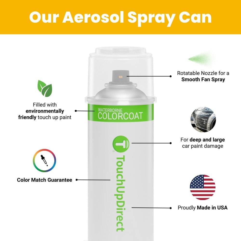 TouchUpDirect 3U5 Supersonic Red Tricoat Compatible with Toyota Exact Match Touch Up Paint Aerosol - Platinum Kit