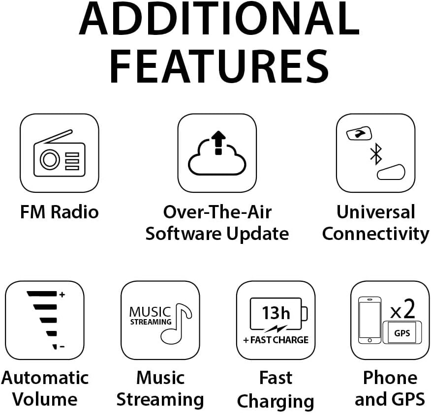Cardo Spirit HD Motorcycle Bluetooth Communication Headset, Connect Up to 2 Riders, FM Radio - Dual Pack