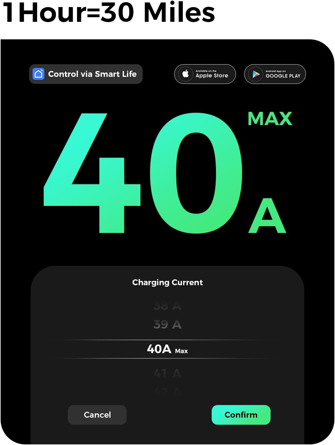 Level 2 Charger with J1772, 40Amps 240V, NEMA 14-50 Plug, ETL/FCC/CE Certified EV Chargers for Home Level 2, 8-40Amps Adjustable Current, Schedule Timer, Compatible with All SAE J1772 EVs