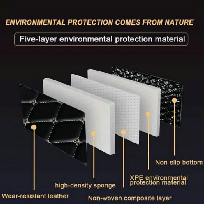 Customized Personalized car Floor mats, All-Weather Luxury car Floor mats, Waterproof and Anti Slip Leather car Floor mat Lining, 95% Customized car, Truck, and SUV Floor mats (Edge Black)