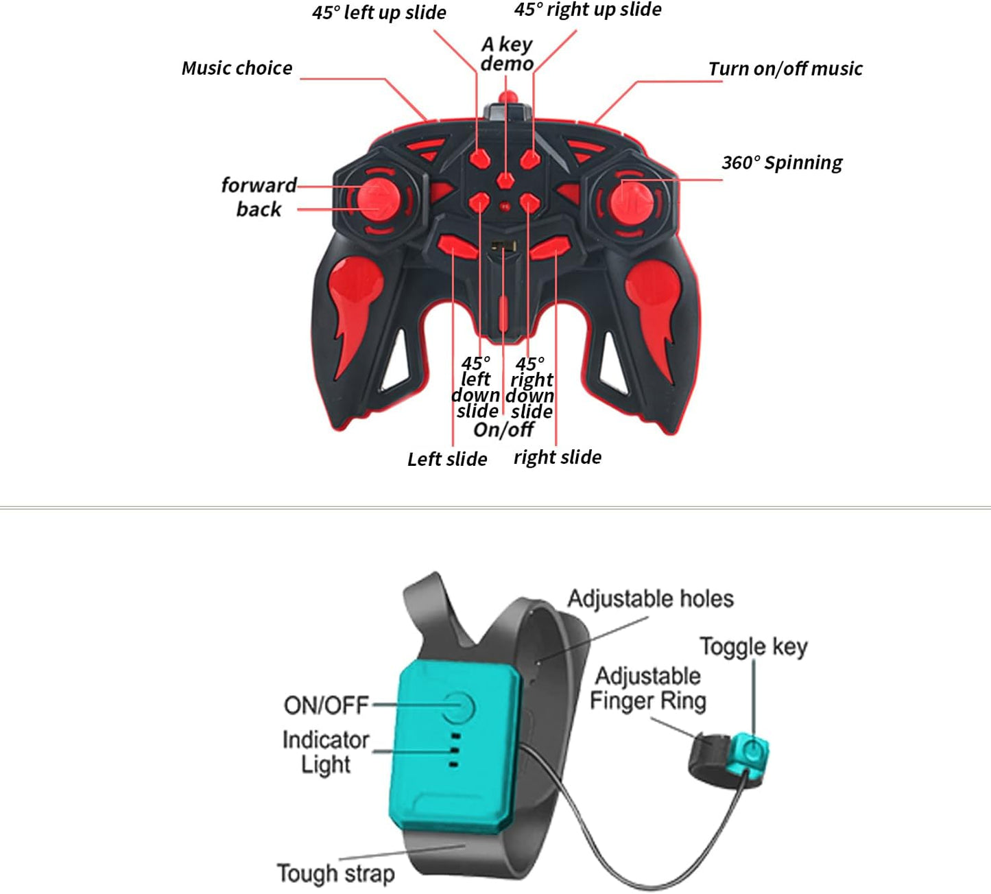 Gesture Sensing RC Stunt Car with Light, 2.4G 4WD Hand Controlled Gravity Remote Control Car Toy with 360° Flips Car for Boys Age 6 and Up Blue