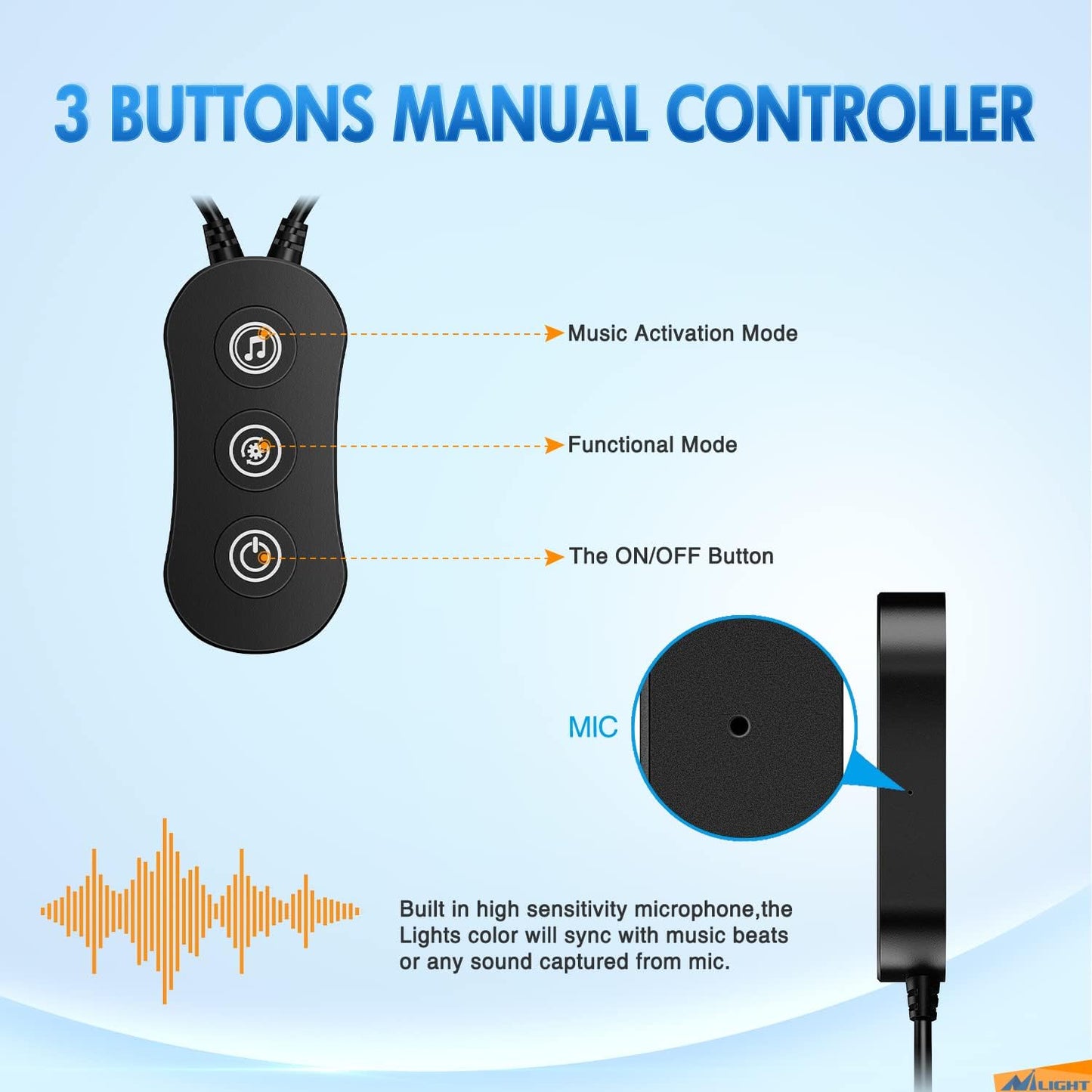 Nilight RGB LED Car Interior Stripe Light with APP Control Multicolor Music Sync Mode Waterproof Car Under-Glow Lighting Lamp Kits Universal Cars Truck ATV UTV