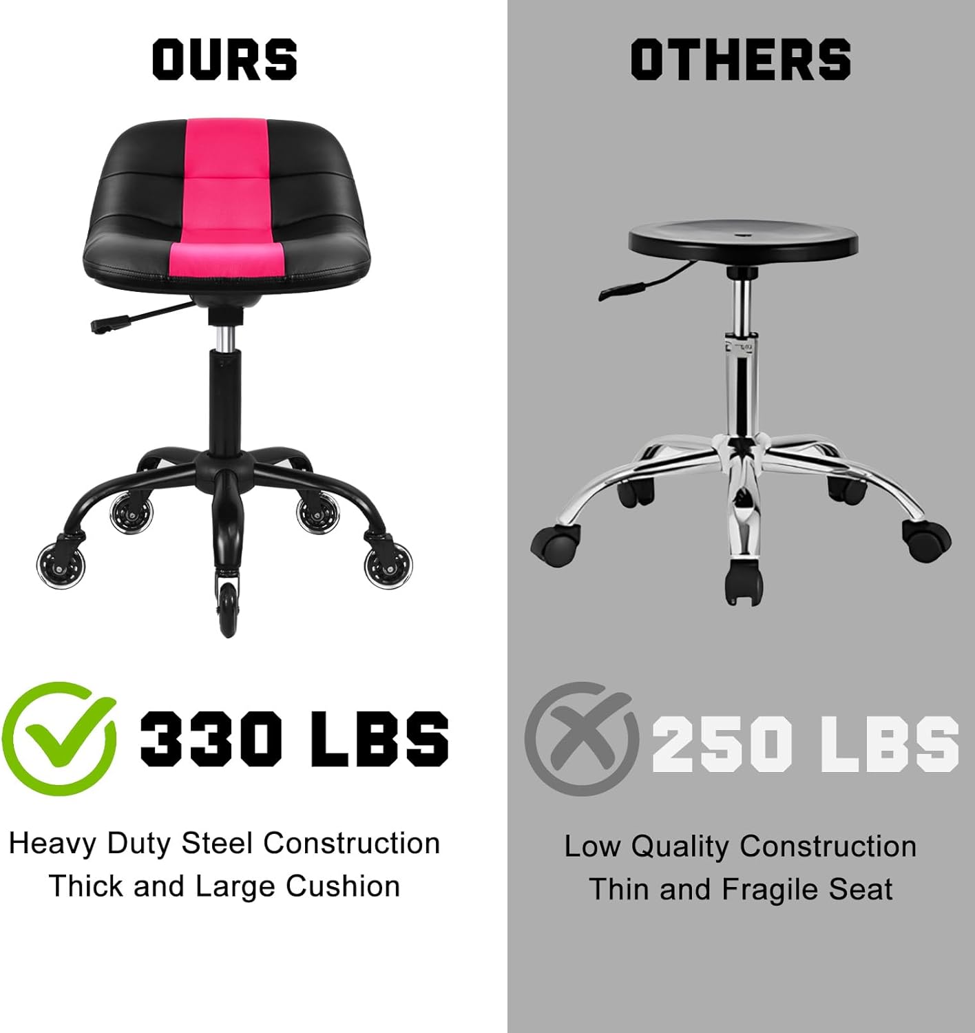 Rolling Stool with Wheels, Garage Shop Stool with Backrest, Roller Seat with Pneumatic Adjustable Height 16.93"-19.69", Heavy Duty Multi-Purpose Chair for Shop Salon Office Home, Pink